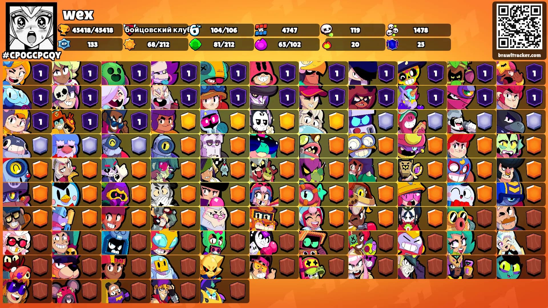 wex's Ranks