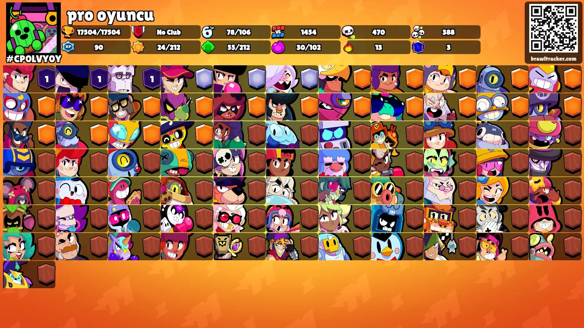 pro oyuncu's Ranks