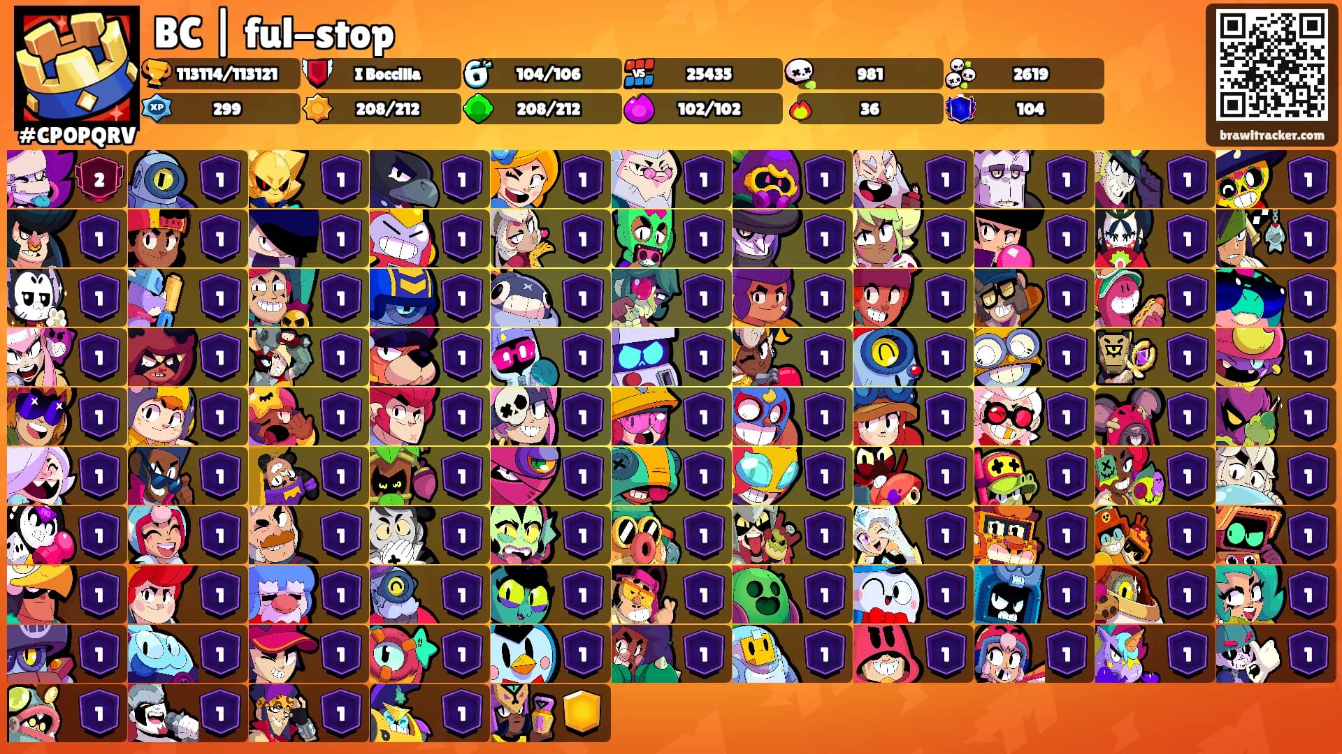 BC | ful-stop's Ranks
