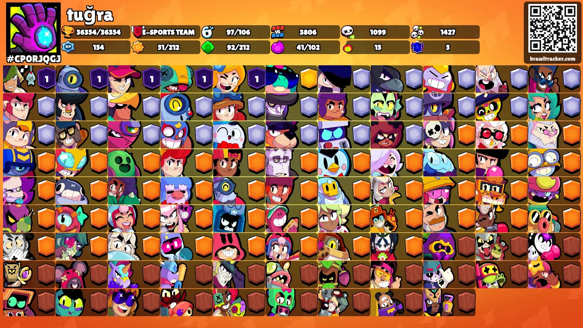 tuğra's Ranks