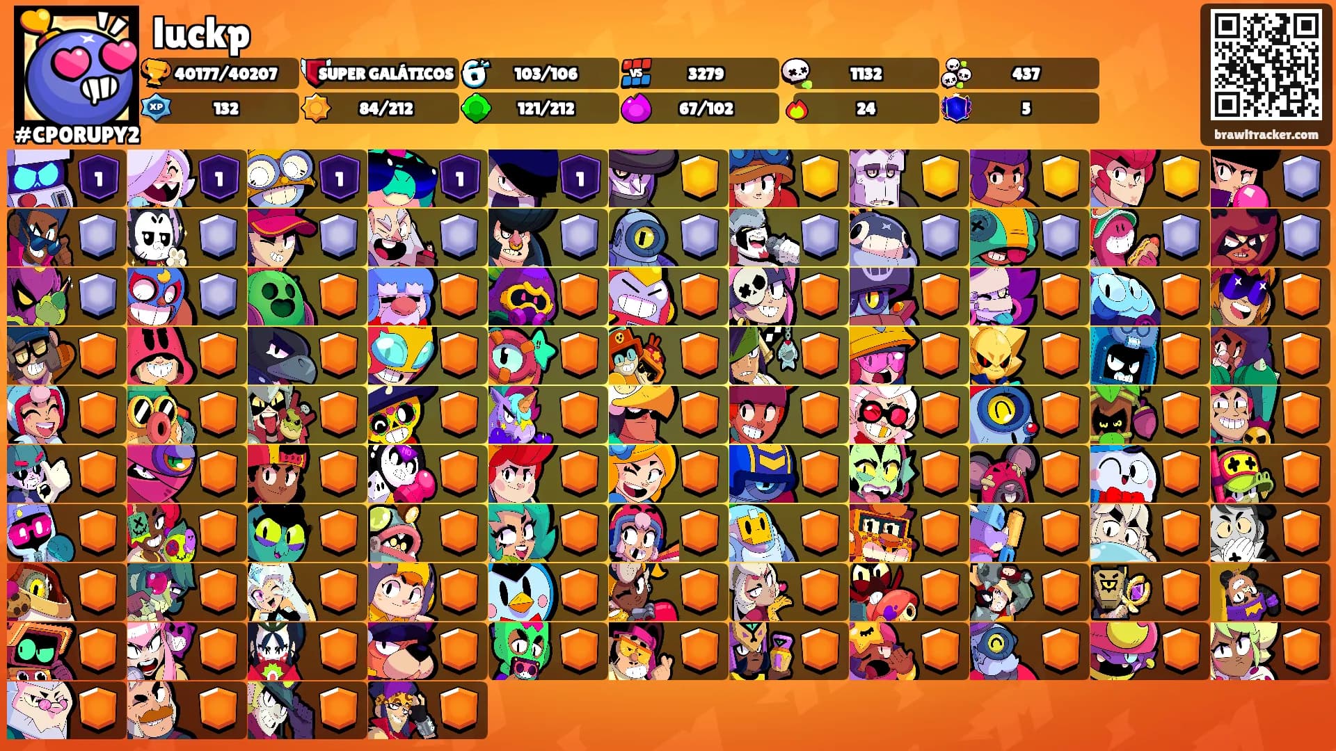 luckp's Ranks