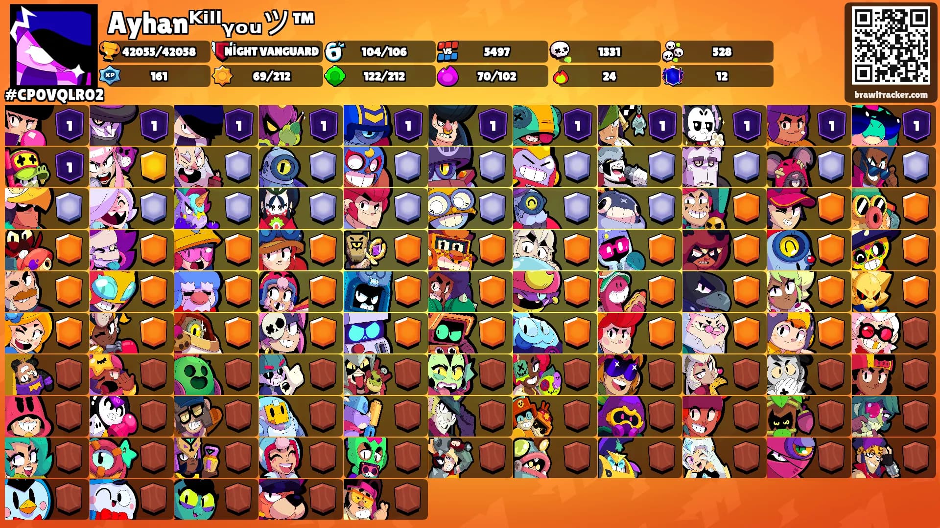 Ayhanᴷⁱˡˡᵧₒᵤツ™'s Ranks