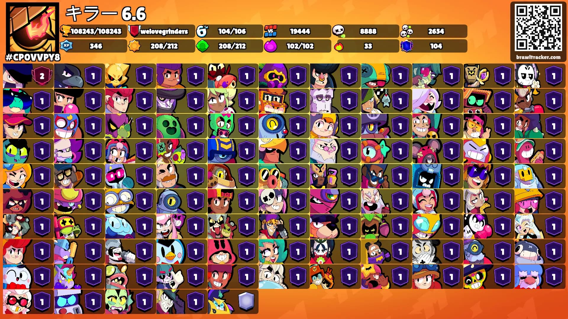 キラー 6.6's Ranks