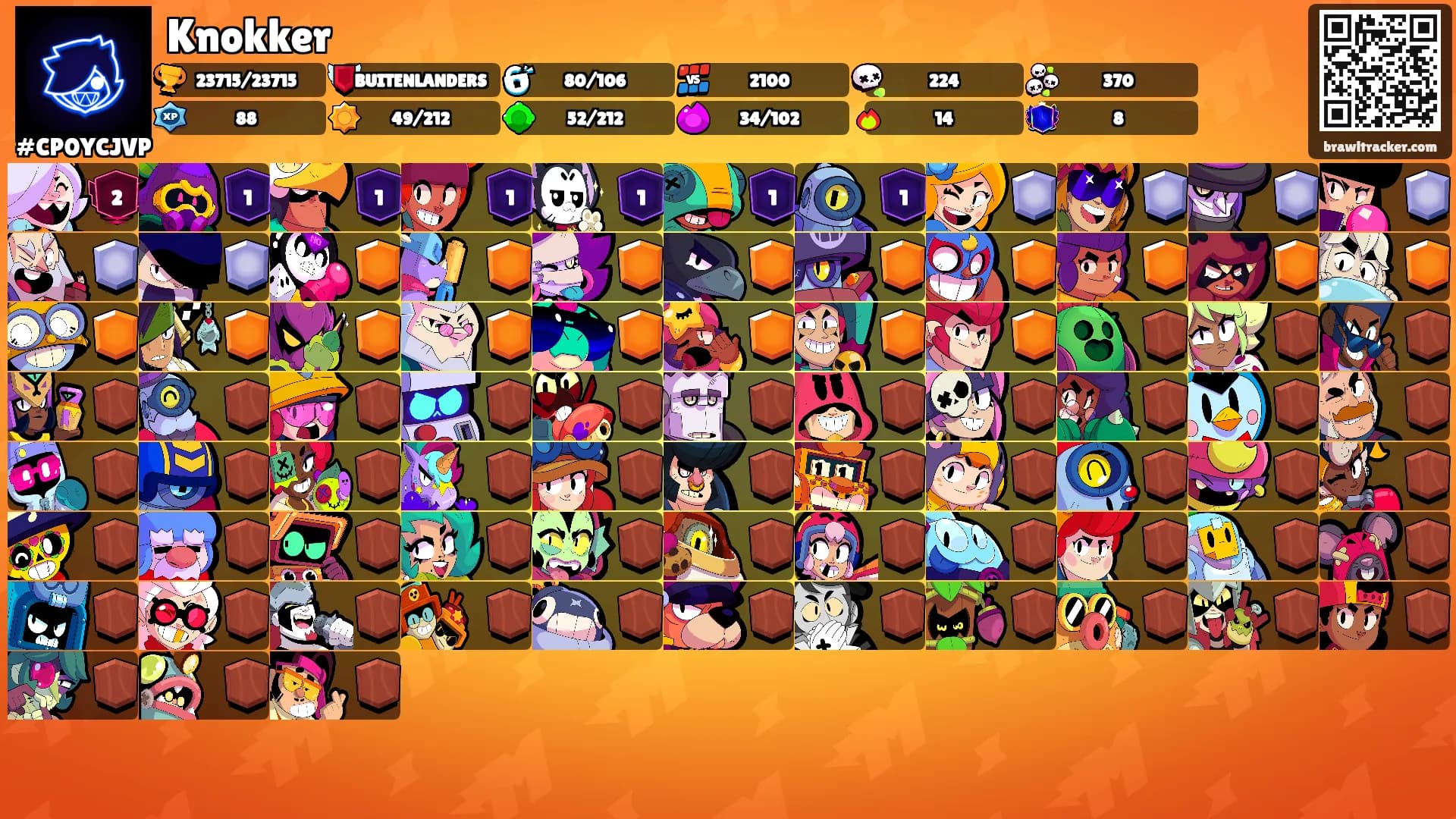 Knokker's Ranks