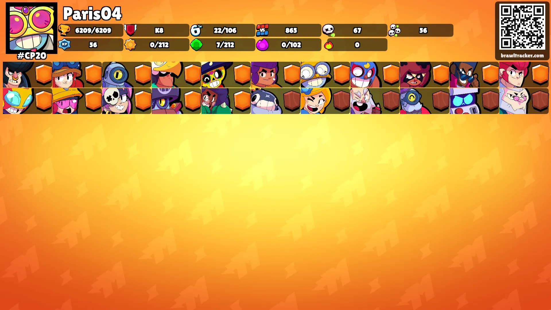 Paris04's Ranks
