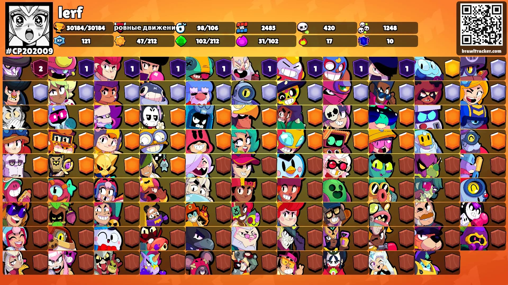 lerf's Ranks