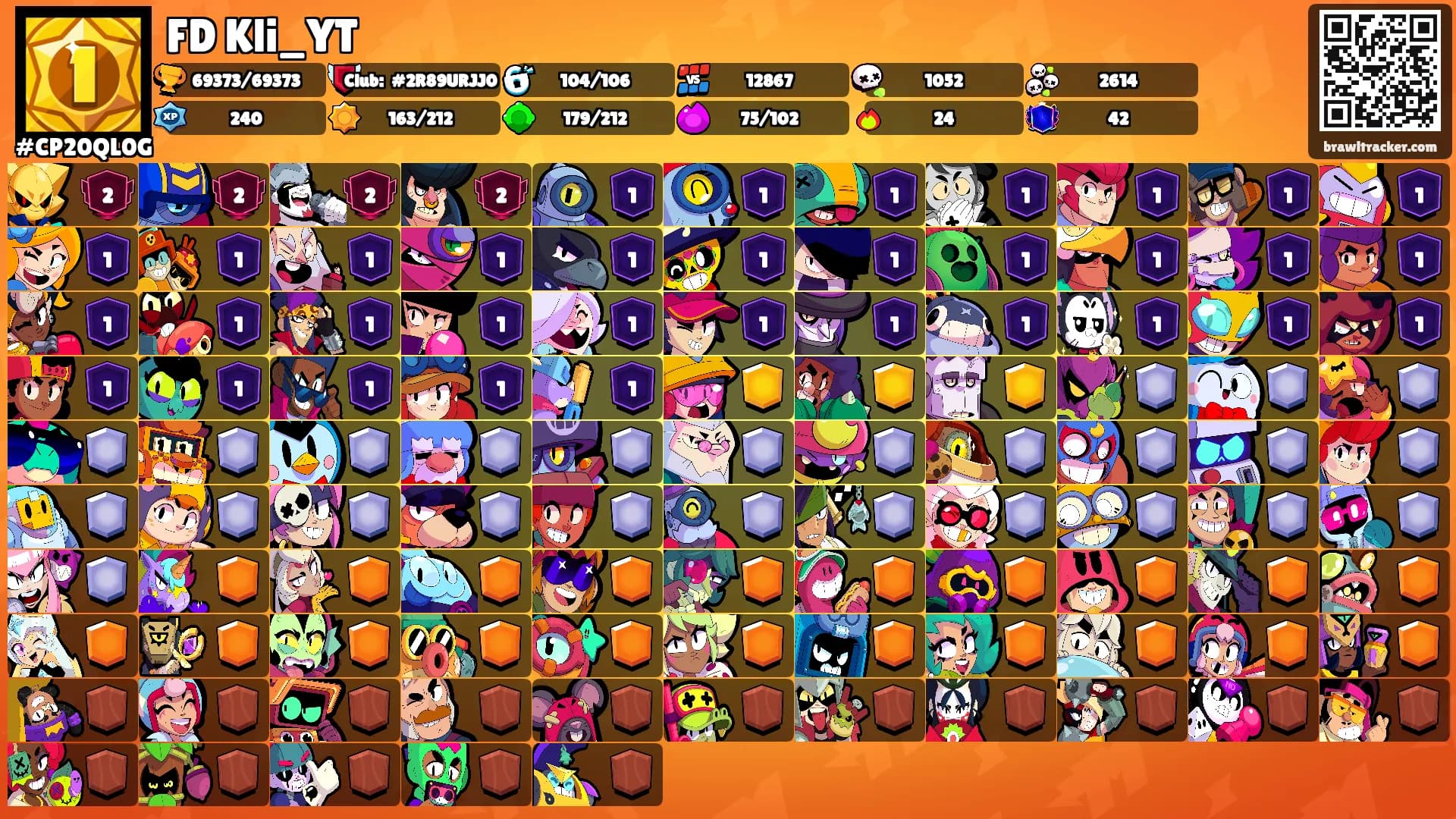 FD Kli_YT's Ranks