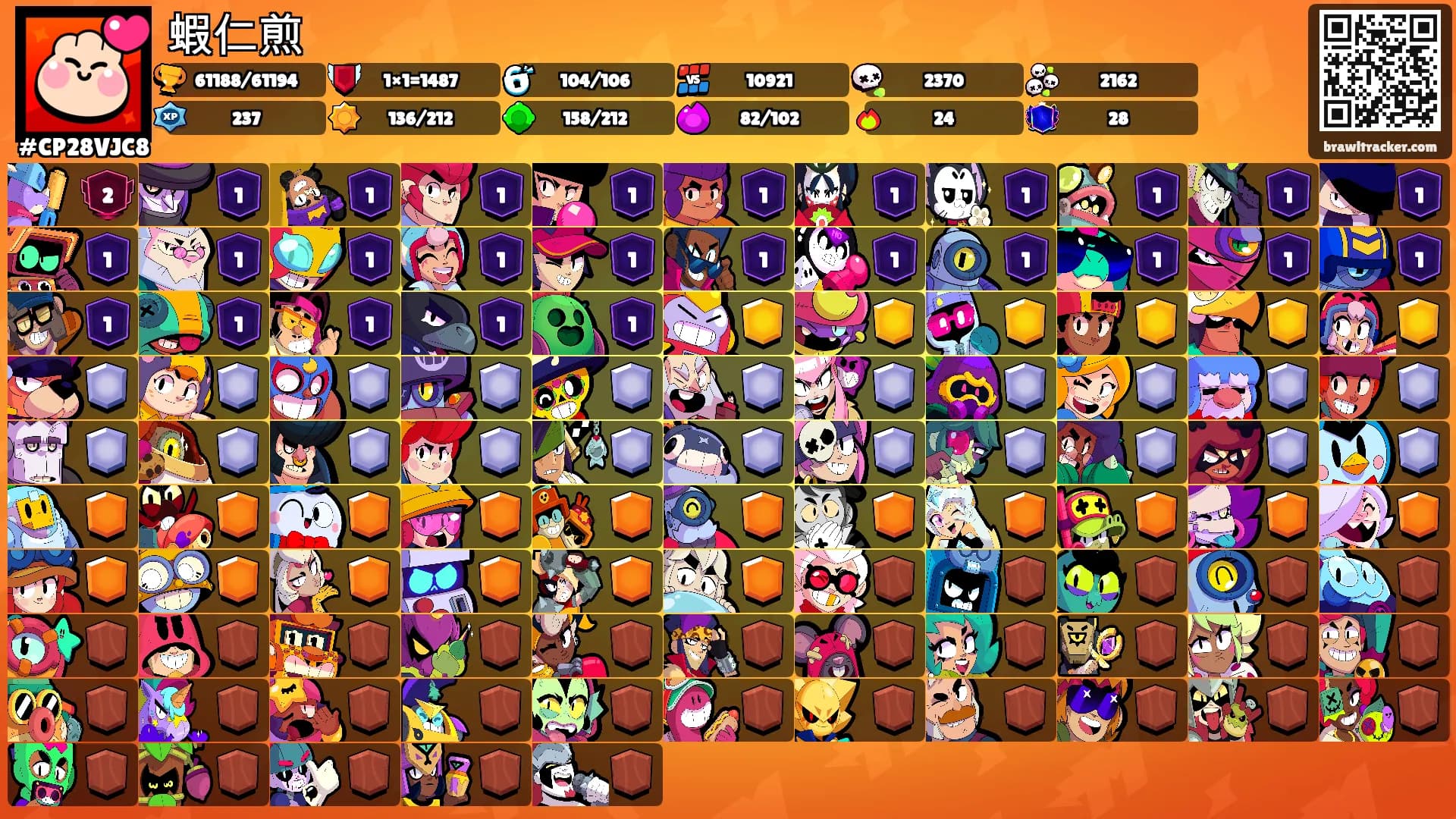 蝦仁煎's Ranks