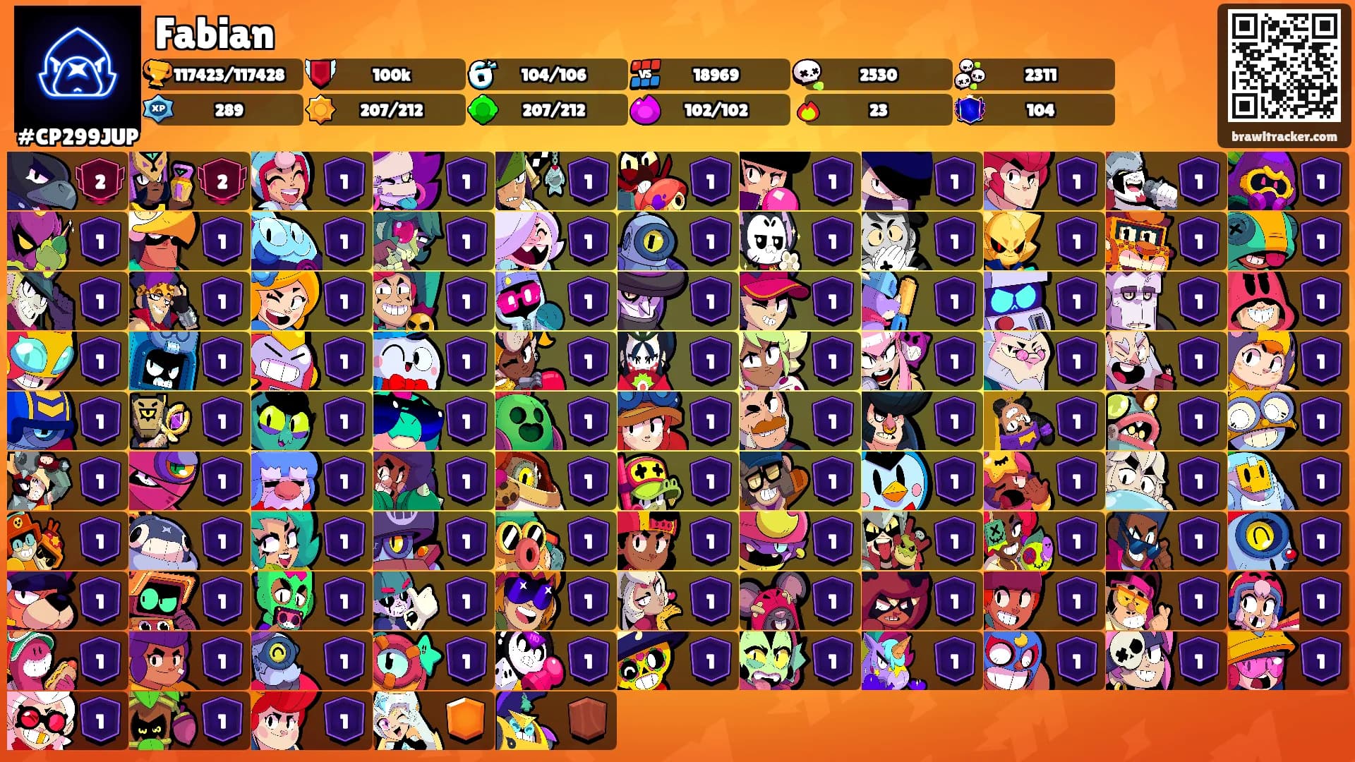 Fabian's Ranks
