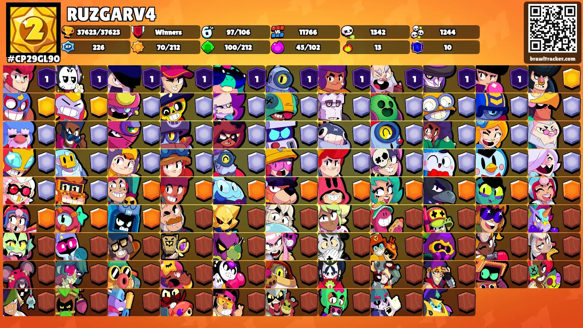 RUZGARV4's Ranks