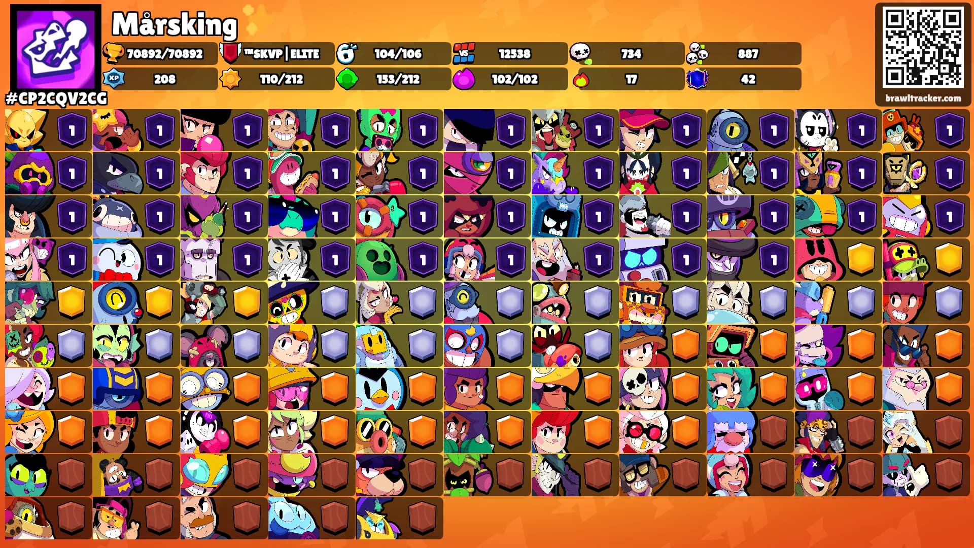 Mårsking ✨'s Ranks