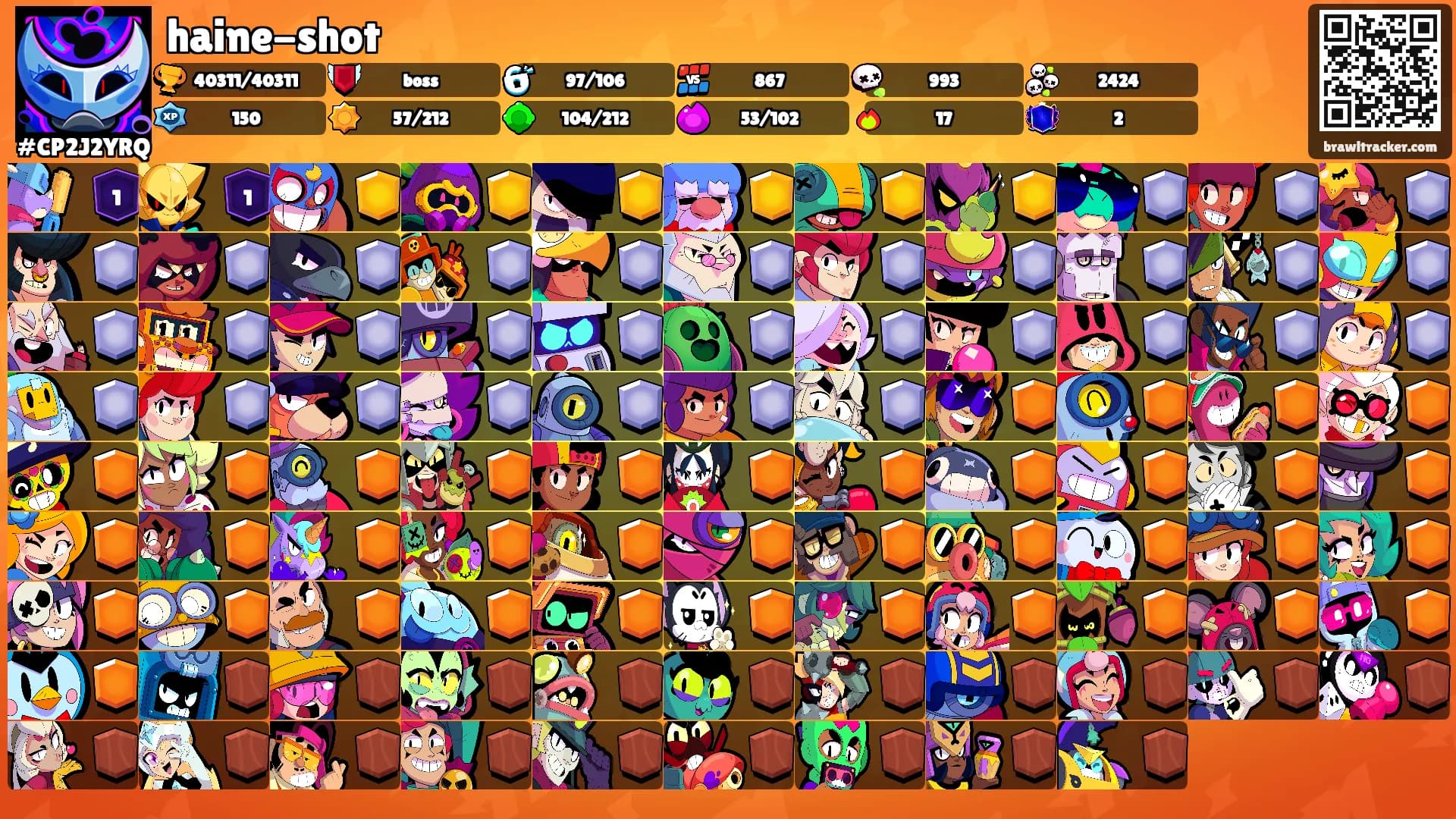 haine-shot's Ranks