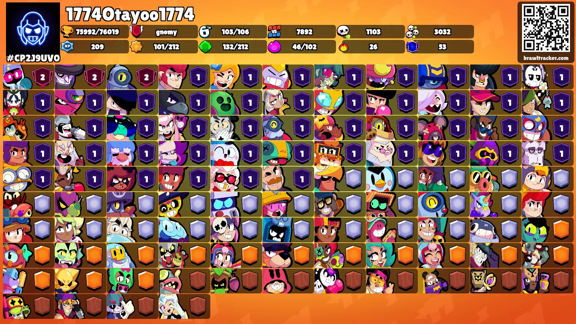 1774Otayoo1774's Ranks