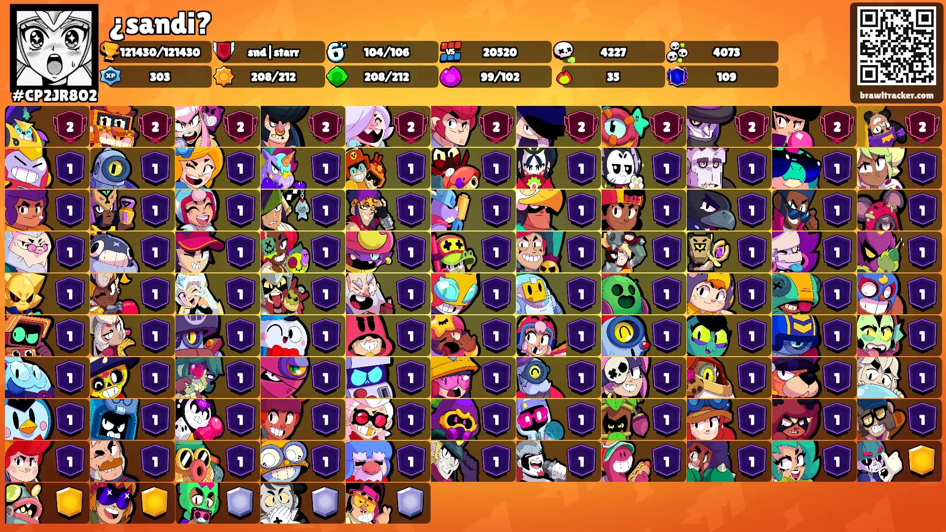 ¿sandi?'s Ranks