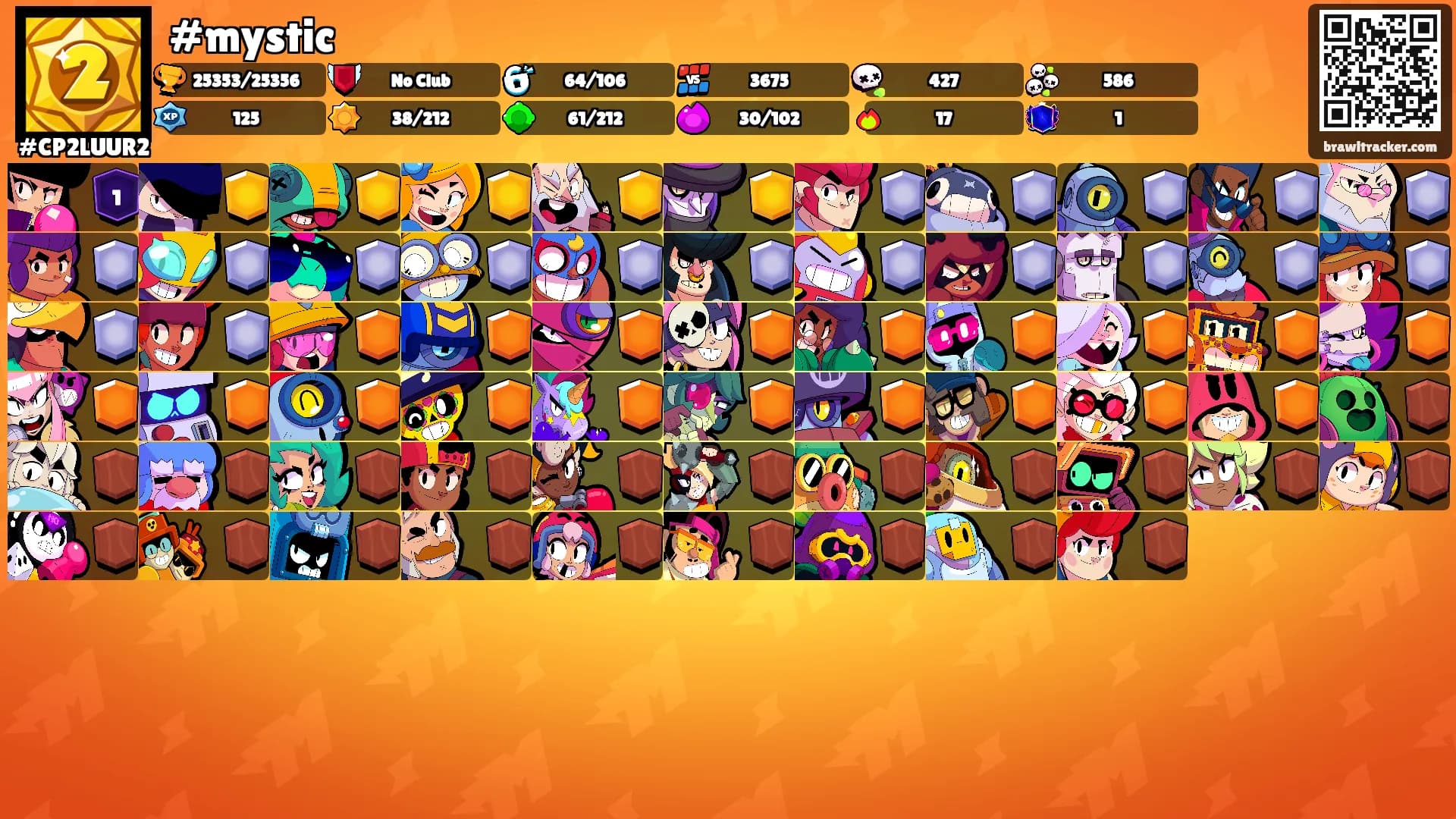 #mystic's Ranks