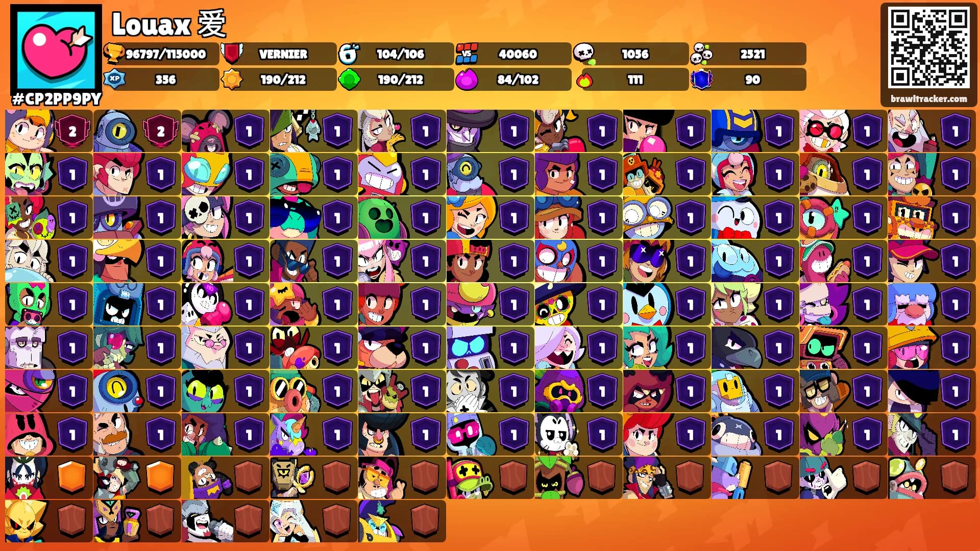 Louax 爱's Ranks