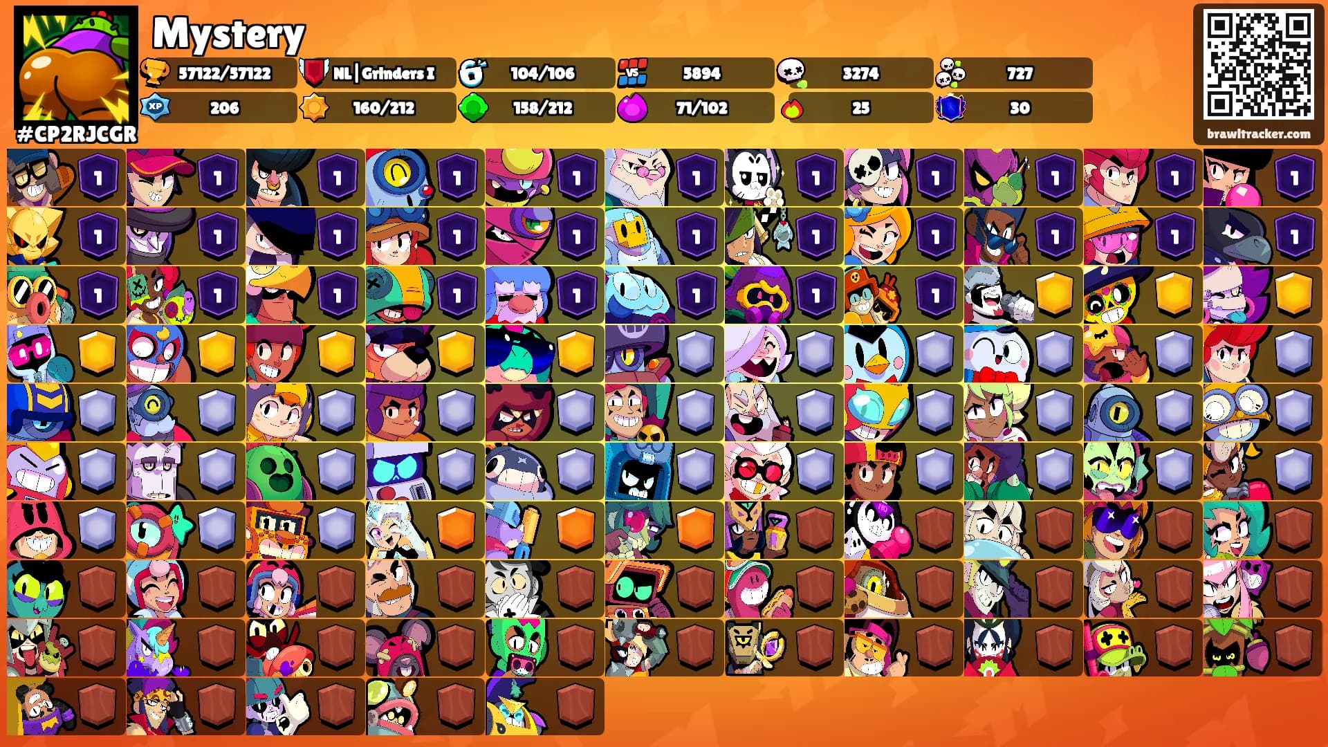 Mystery's Ranks