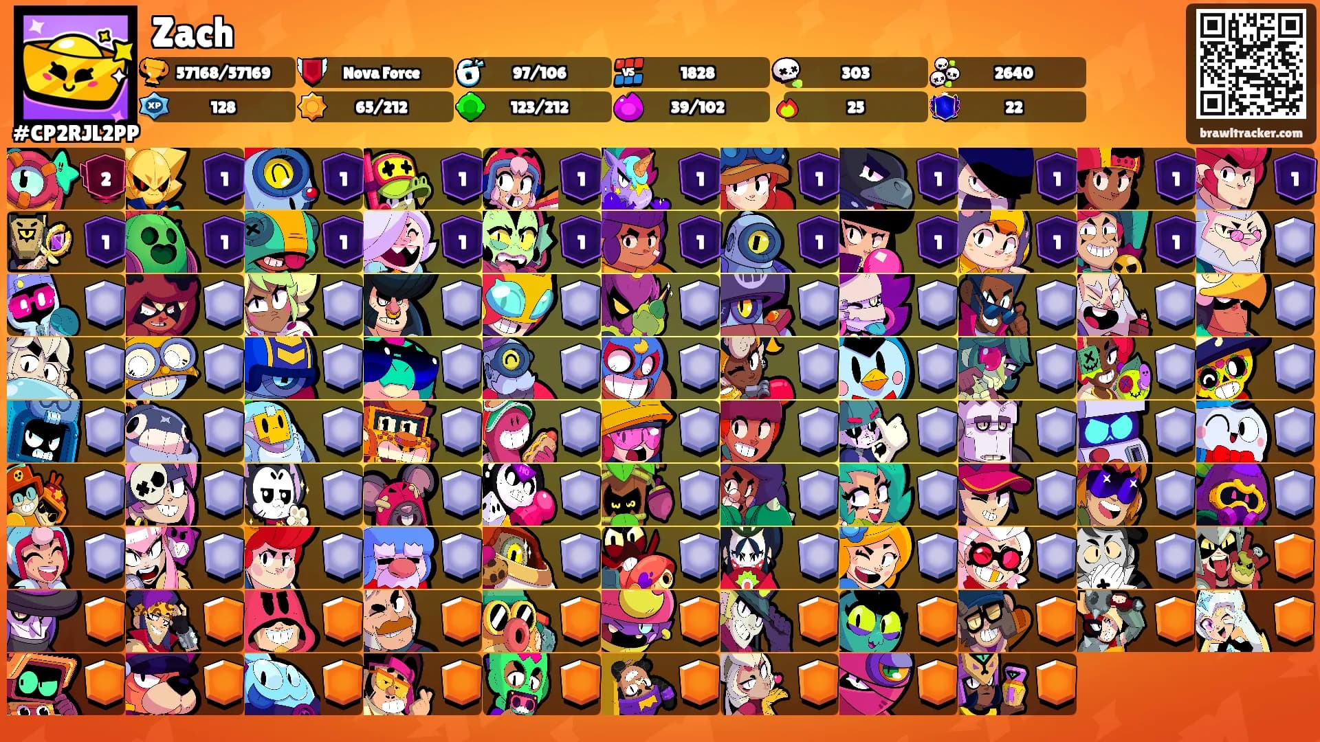 Zach's Ranks