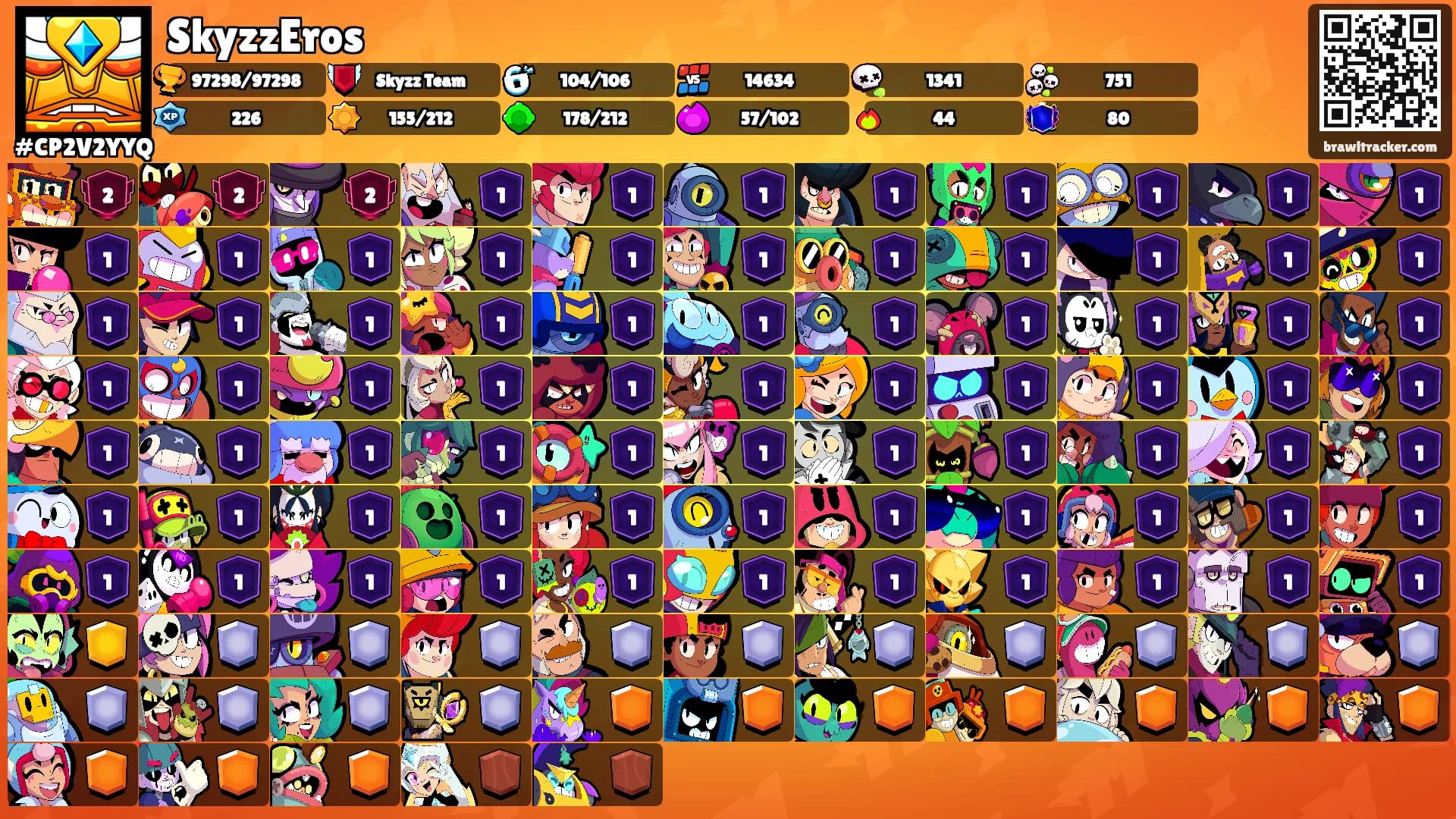 SkyzzEros's Ranks
