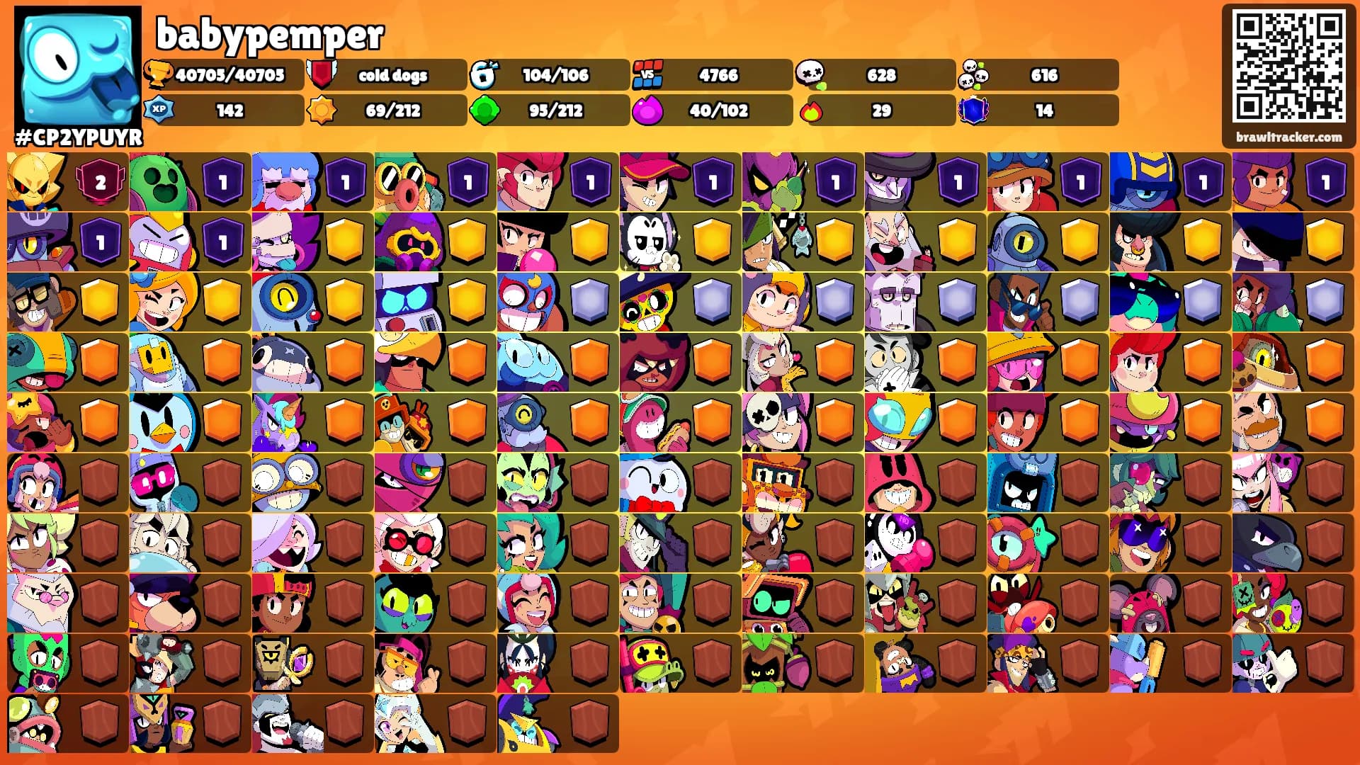 babypemper's Ranks