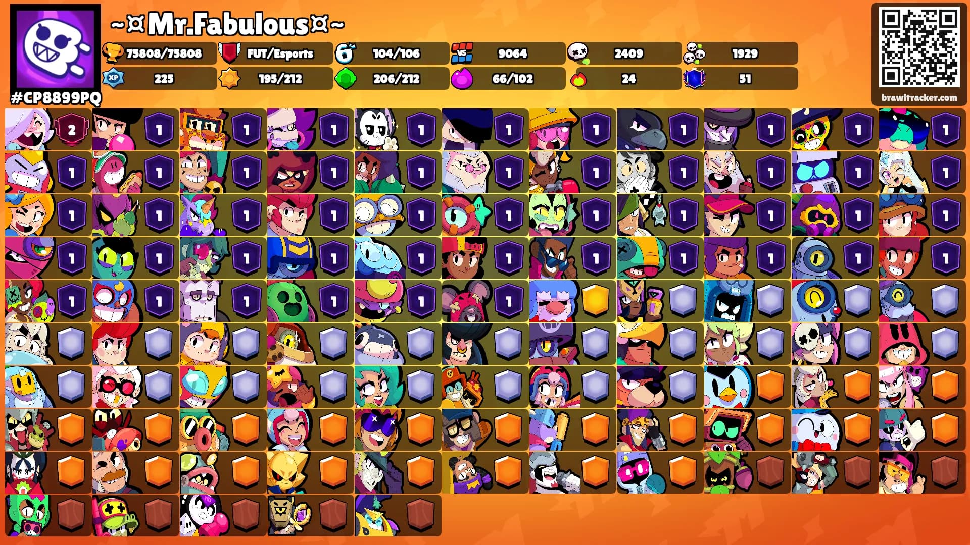 ~¤Mr.Fabulous¤~'s Ranks