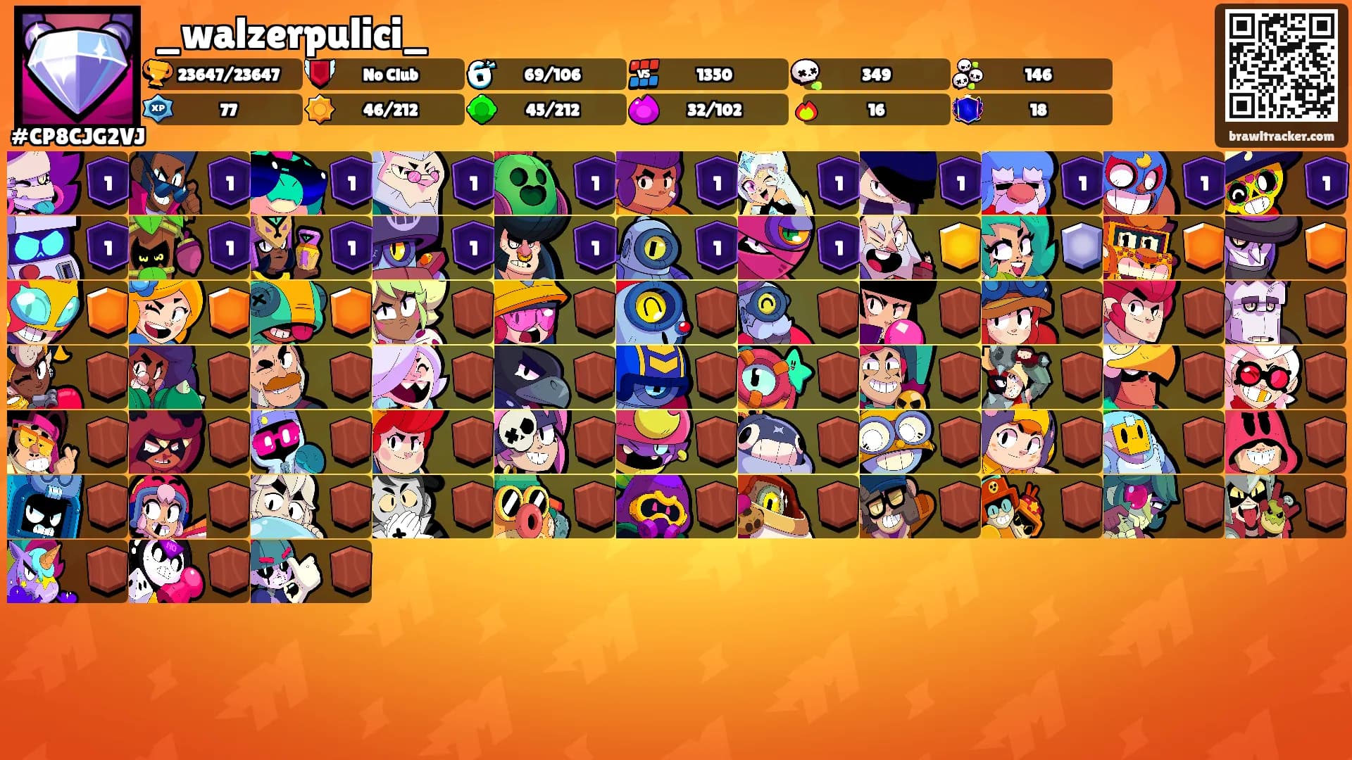 _walzerpulici_'s Ranks