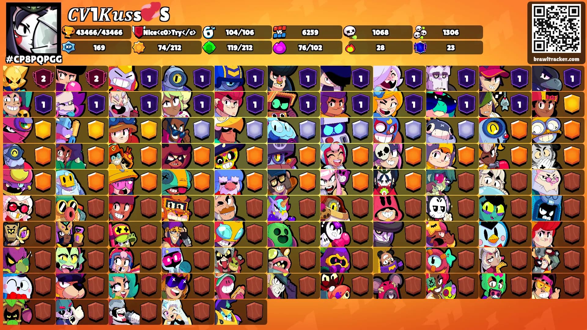 𝑪𝑽1𝑲𝒖𝒔s💞S's Ranks