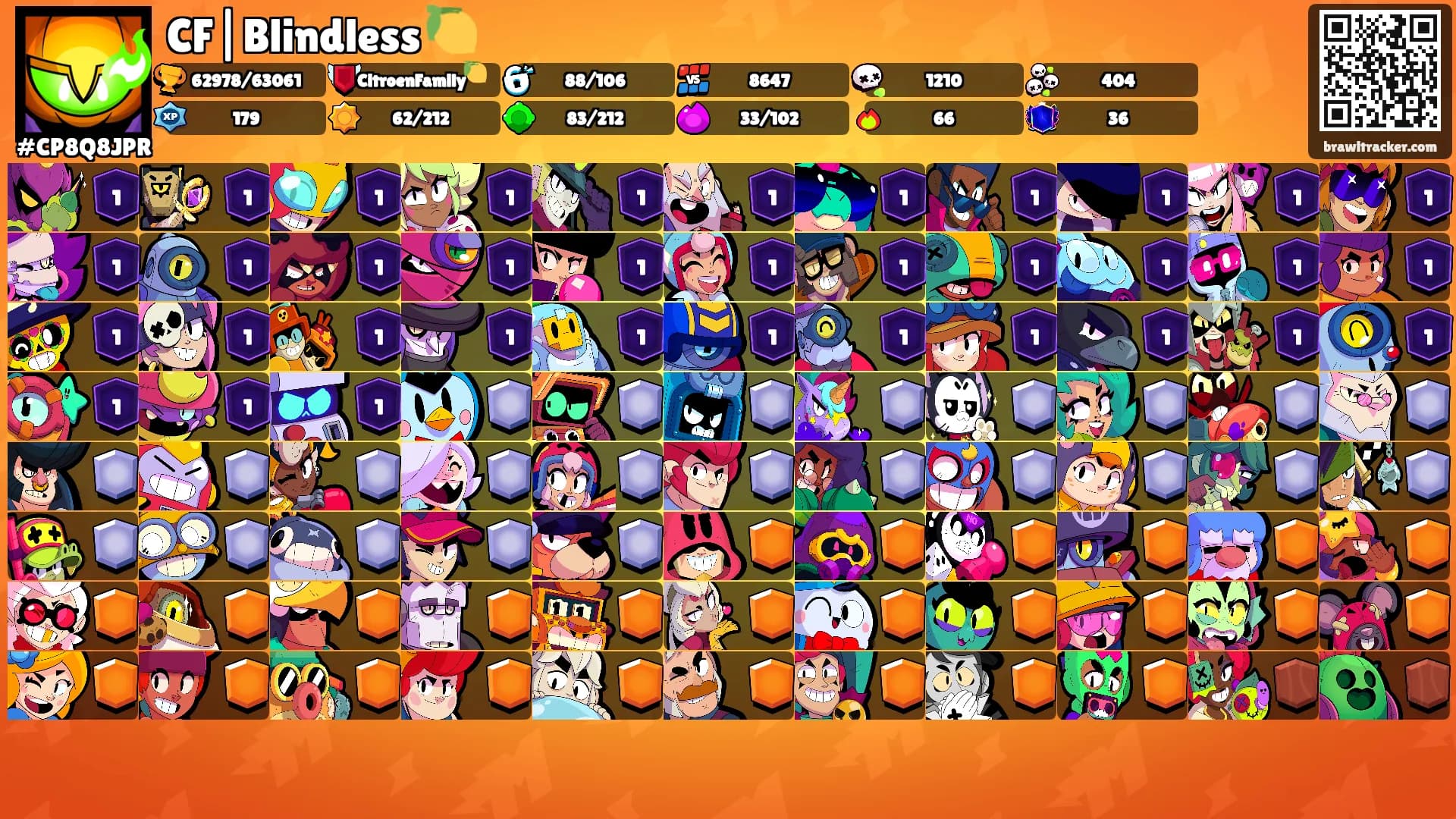 CF|Blindless 🍋's Ranks