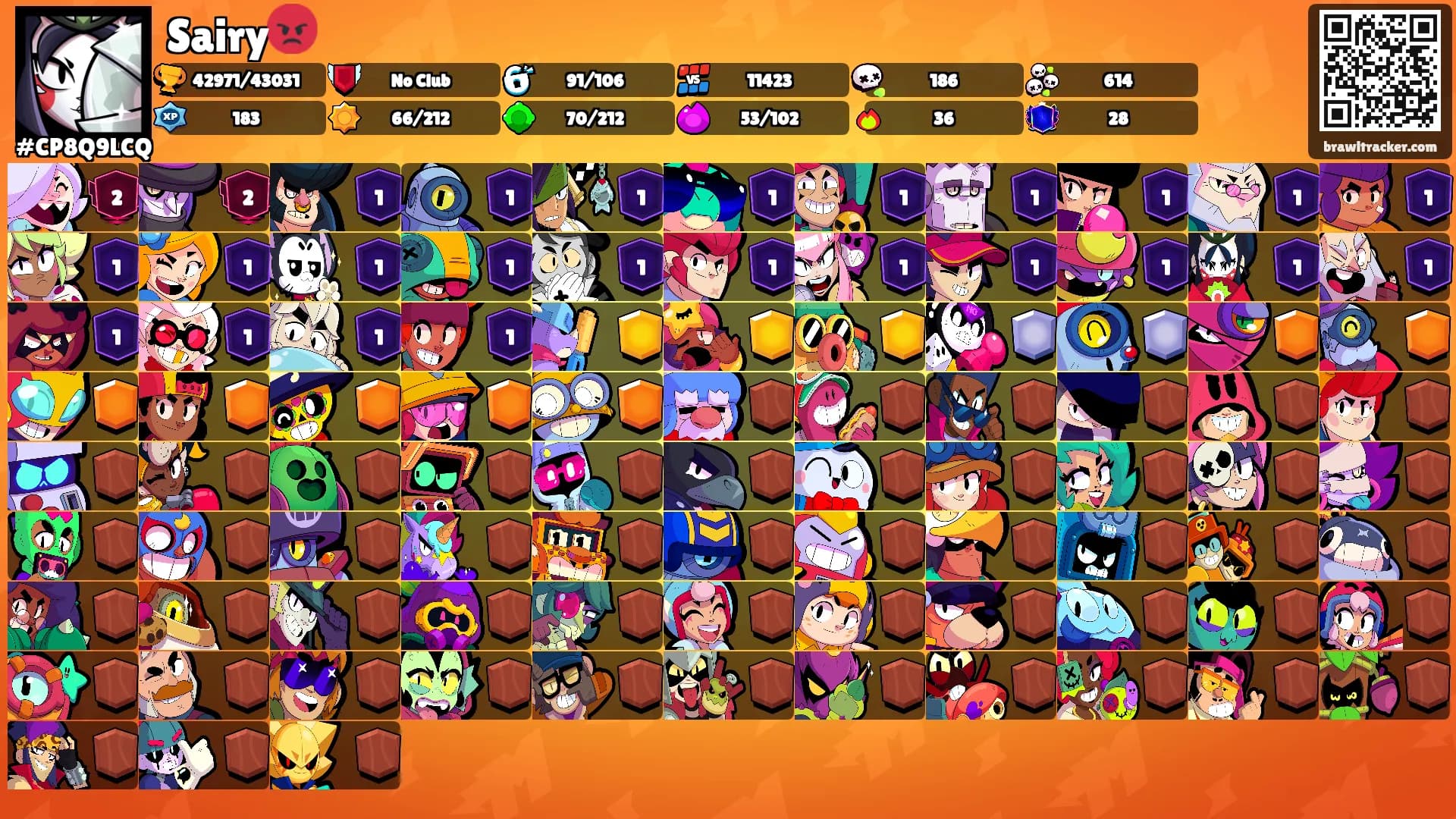 Sairy😡's Ranks