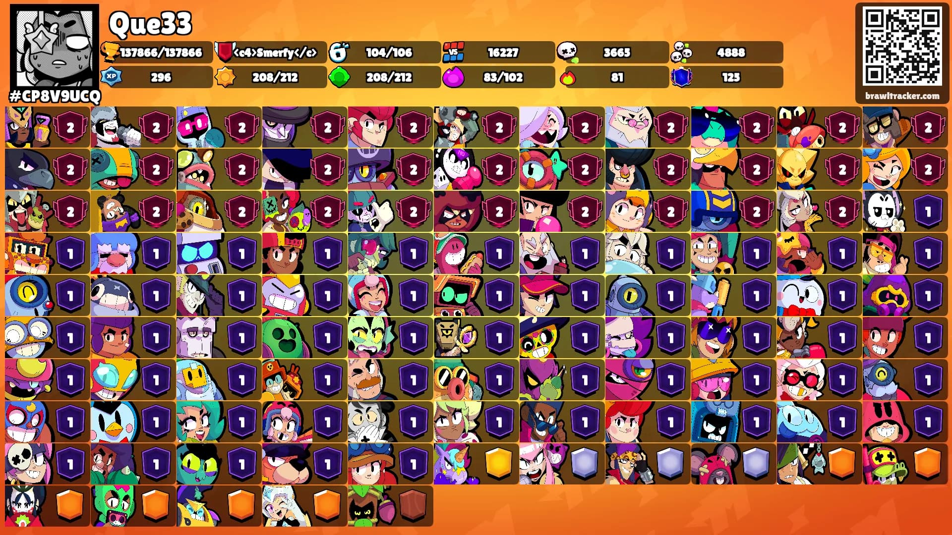 Que33's Ranks