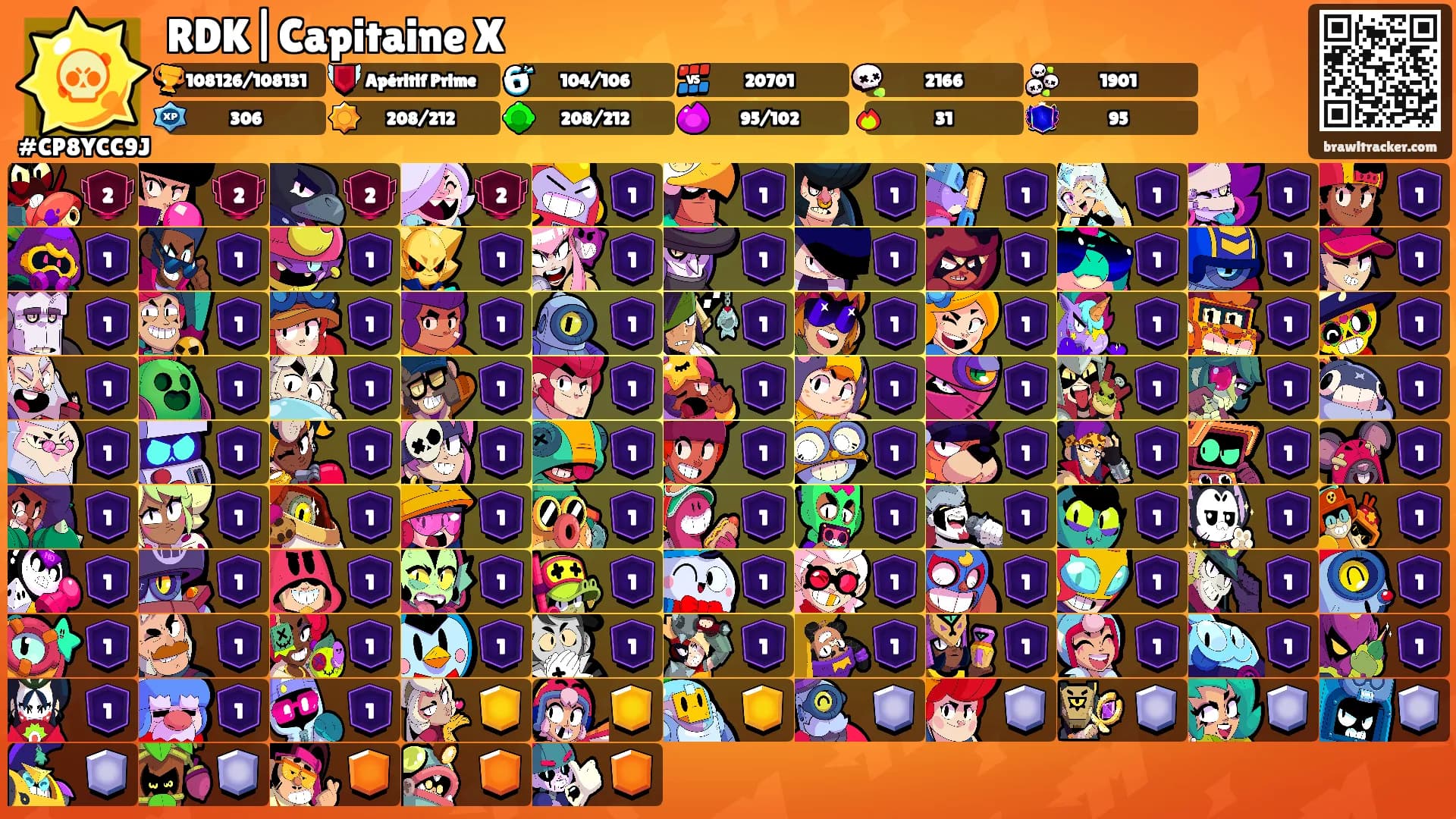 RDK|Capitaine X's Ranks