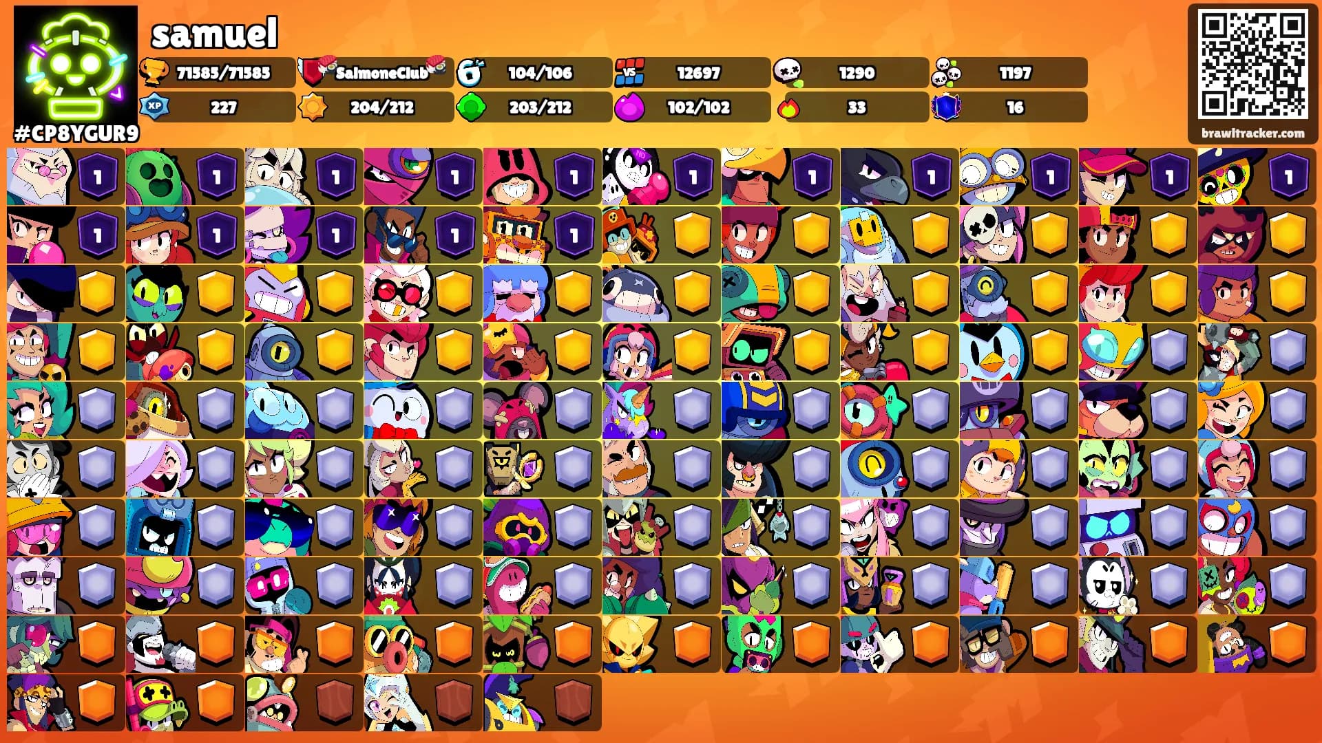 samuel's Ranks