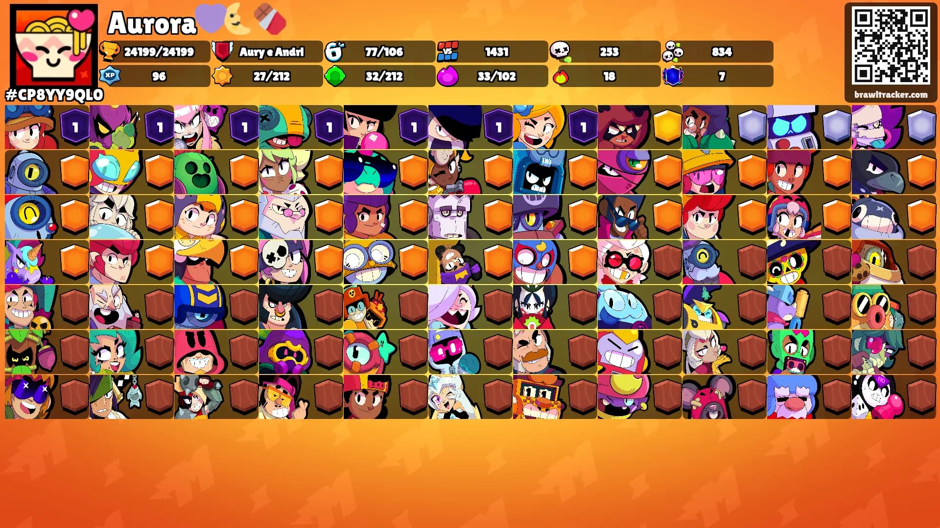Aurora💜🌜🍫🐿's Ranks