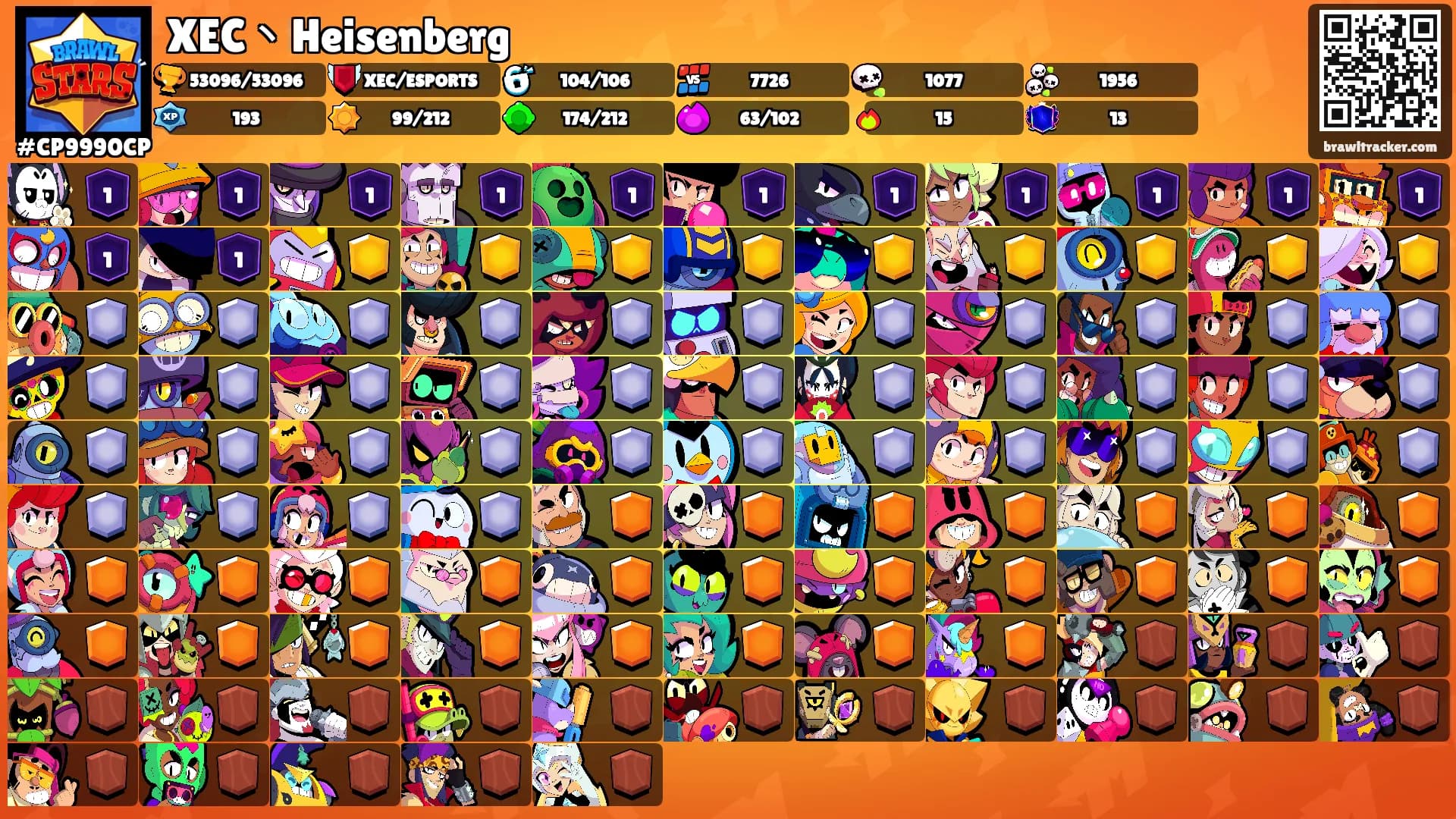 XEC丶Heisenberg's Ranks