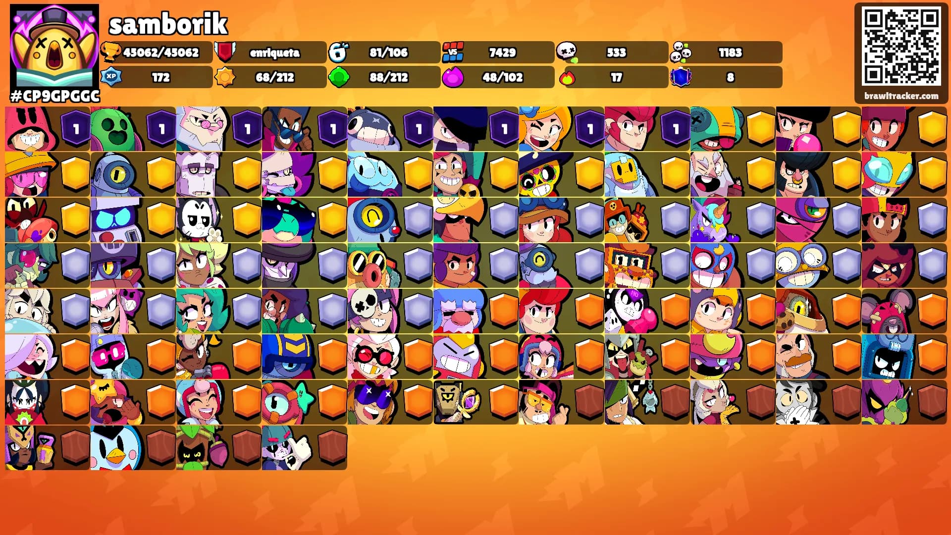 samborik's Ranks