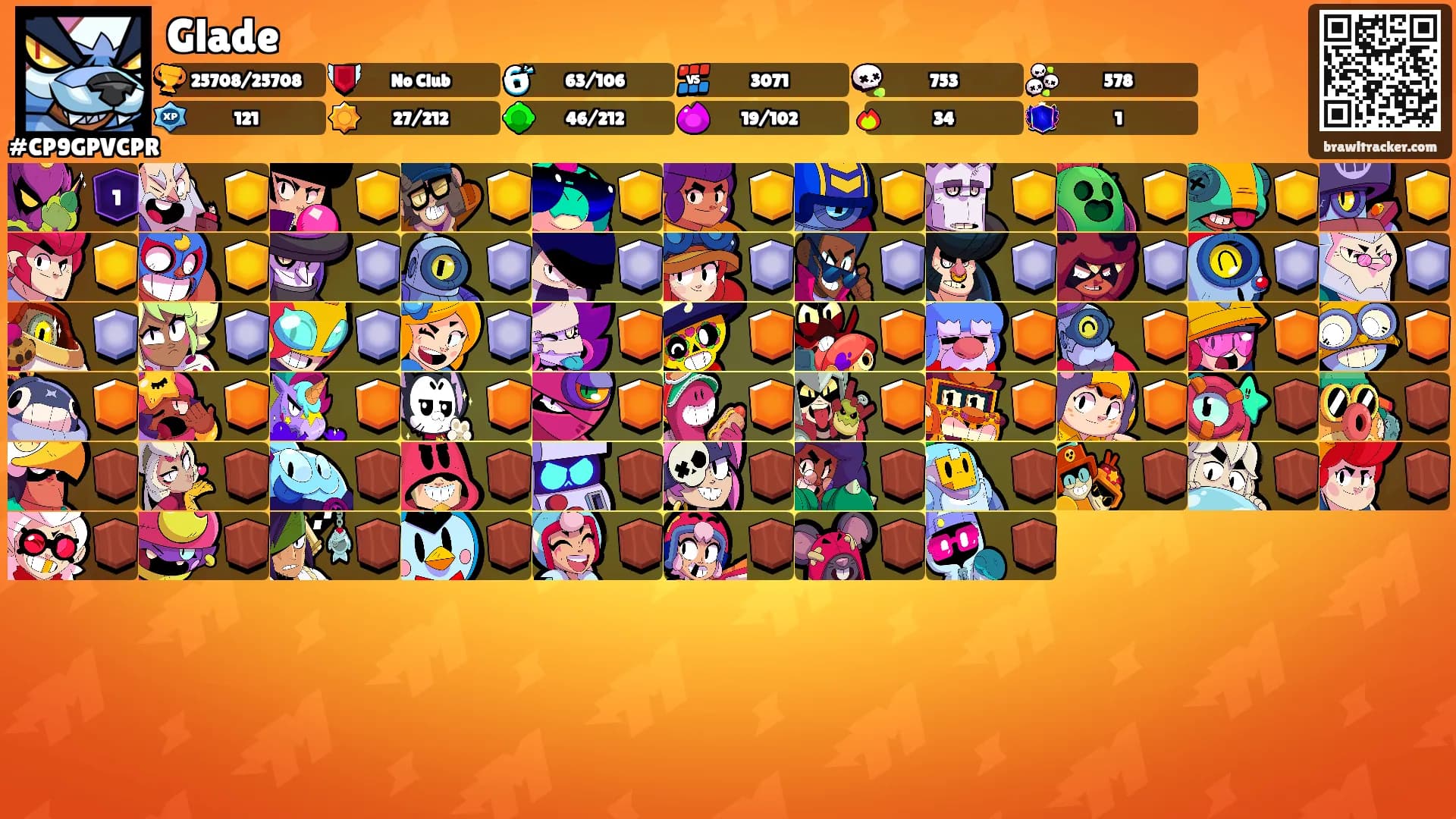 Glade's Ranks