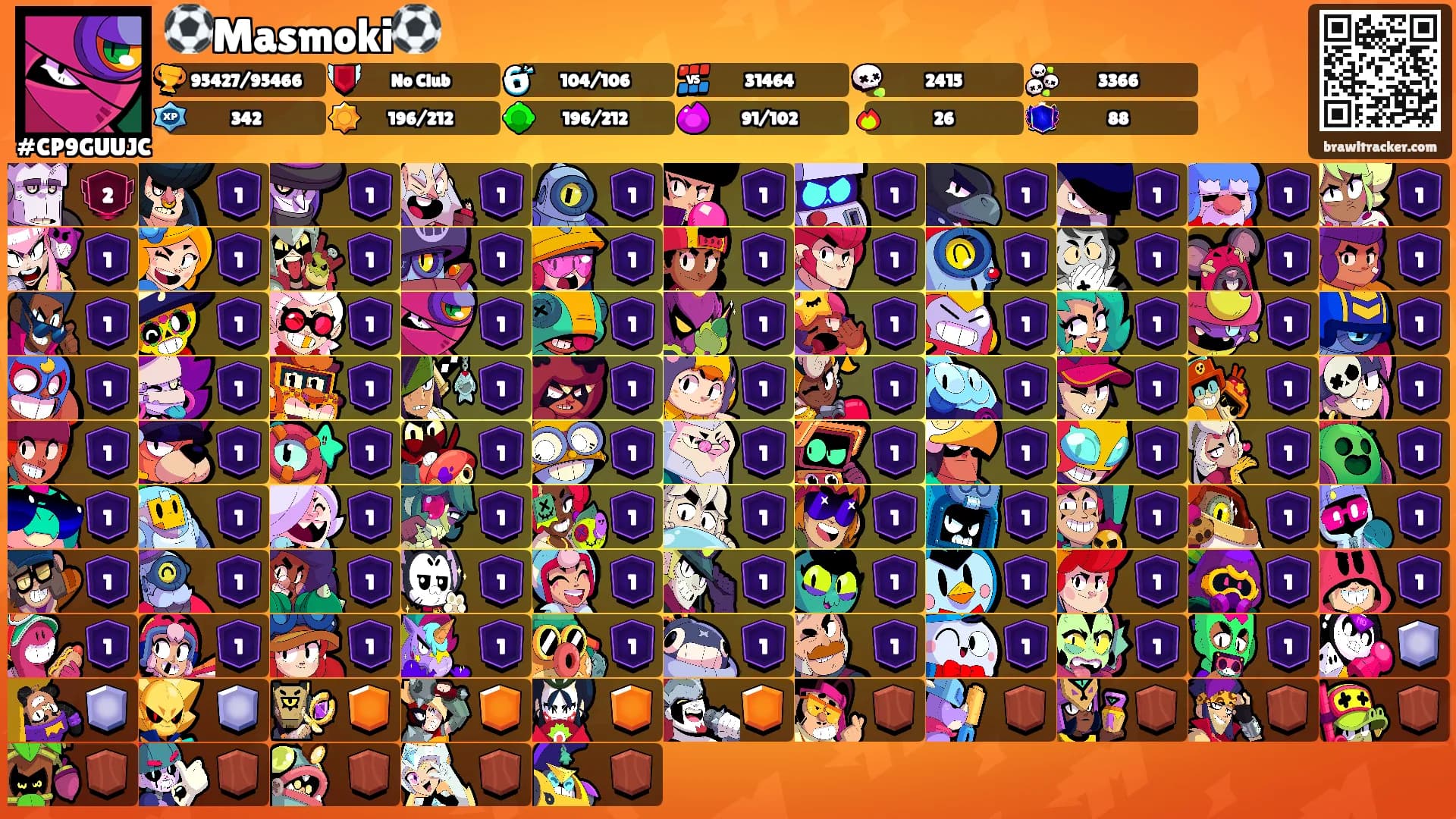 ⚽️Masmoki⚽️'s Ranks