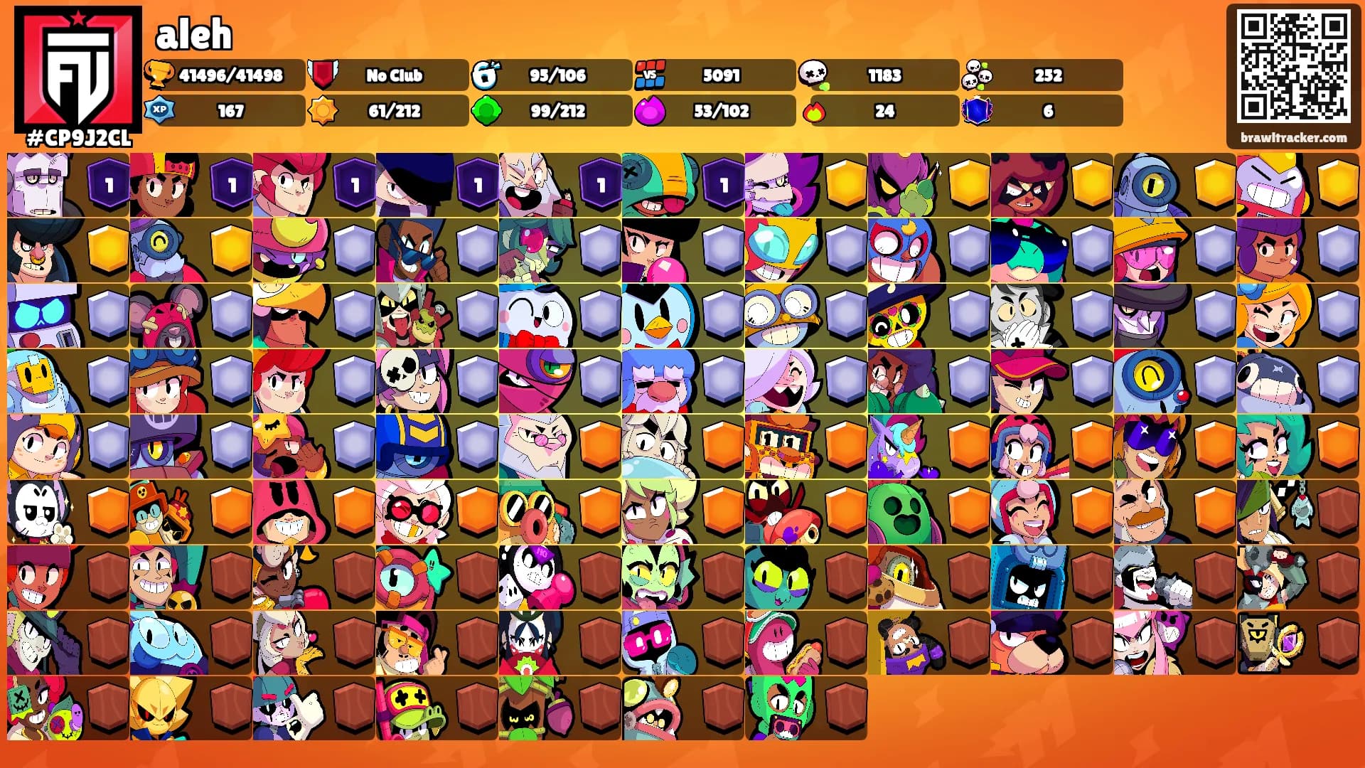 aleh's Ranks