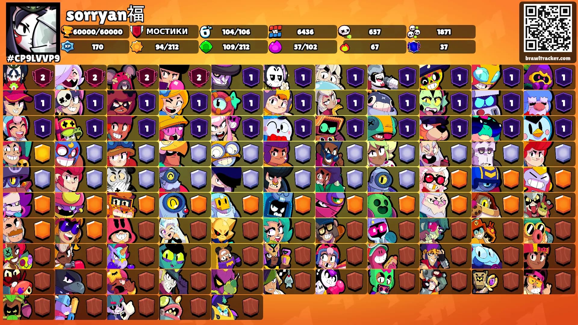 sorryan福's Ranks
