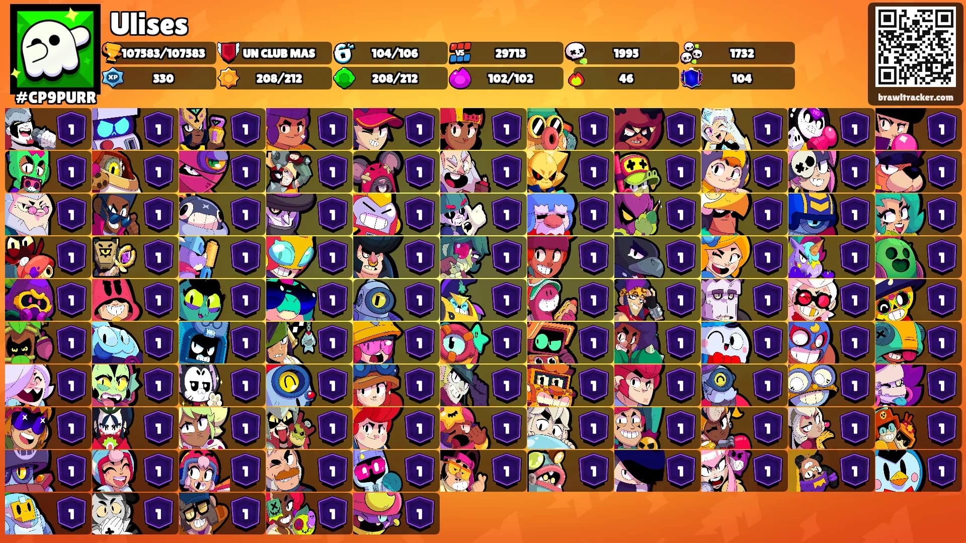 Ulises's Ranks
