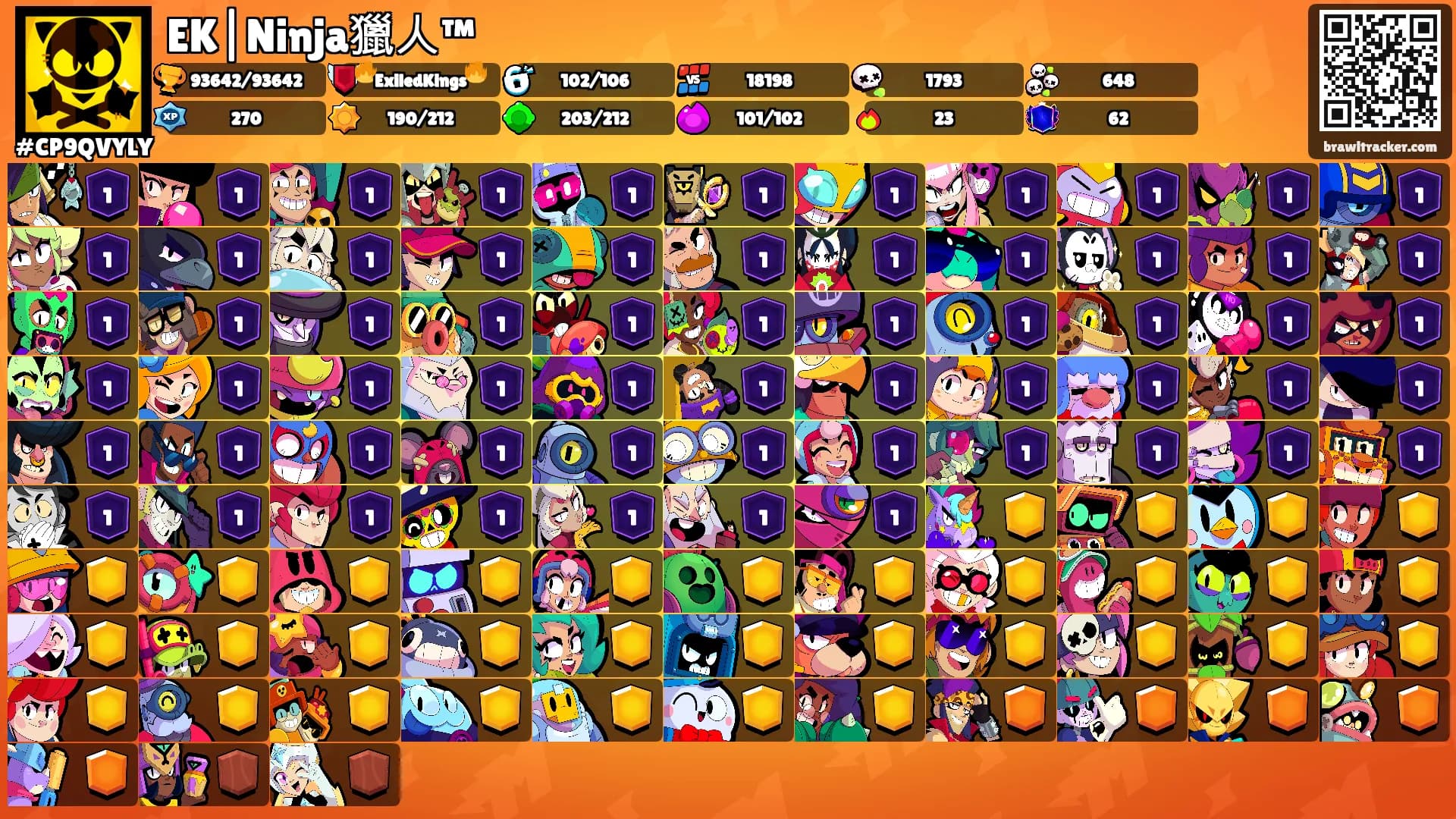 EK|Ninja獵人™'s Ranks