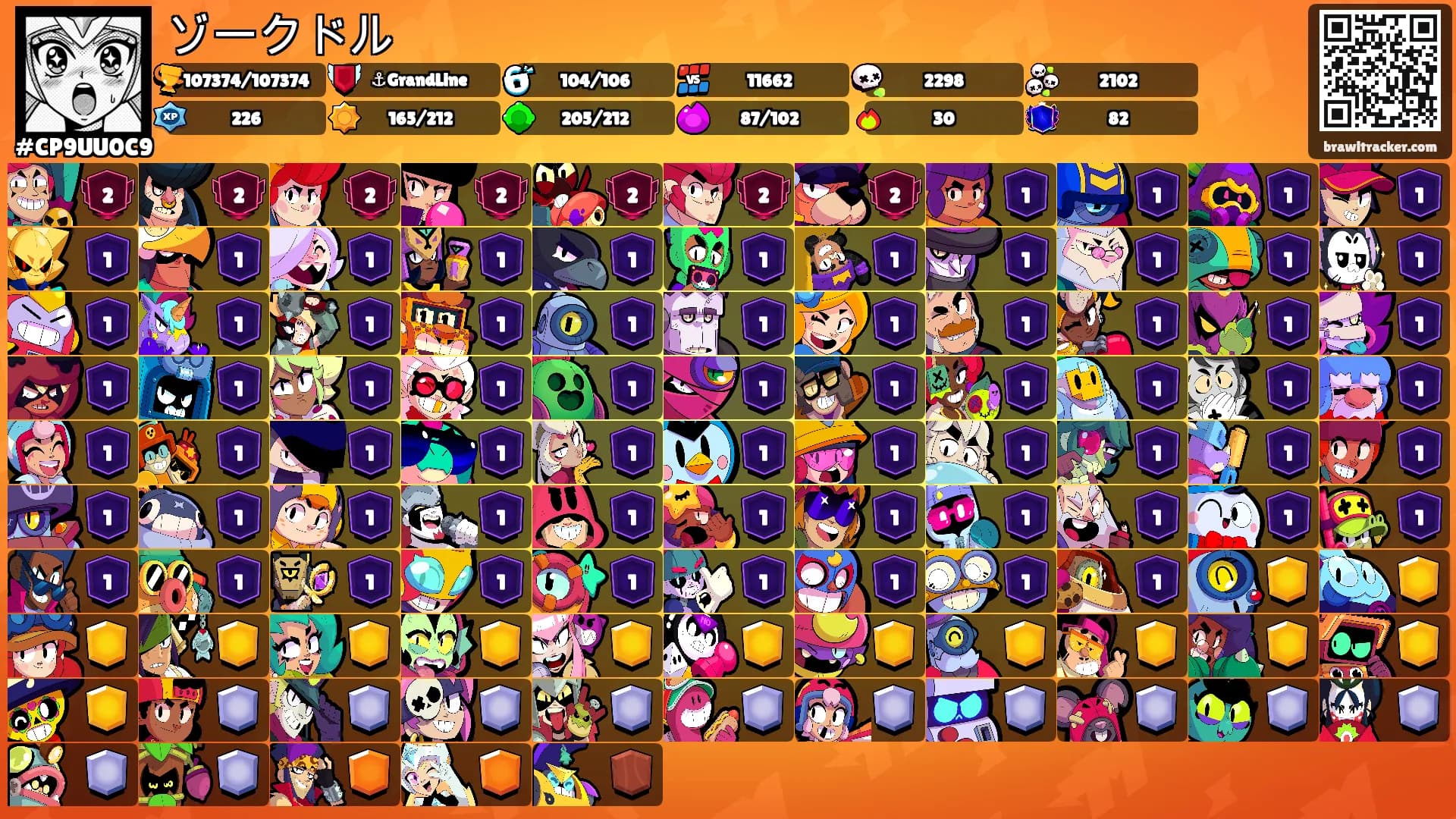 ゾークドル's Ranks