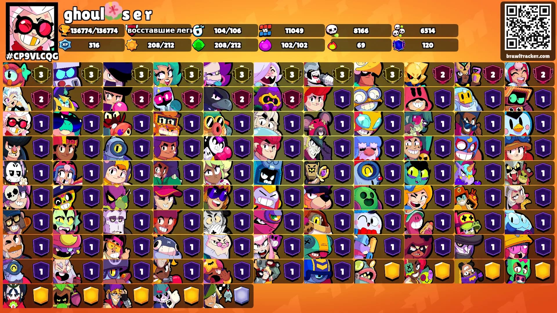 ghoul🌺s e r's Ranks