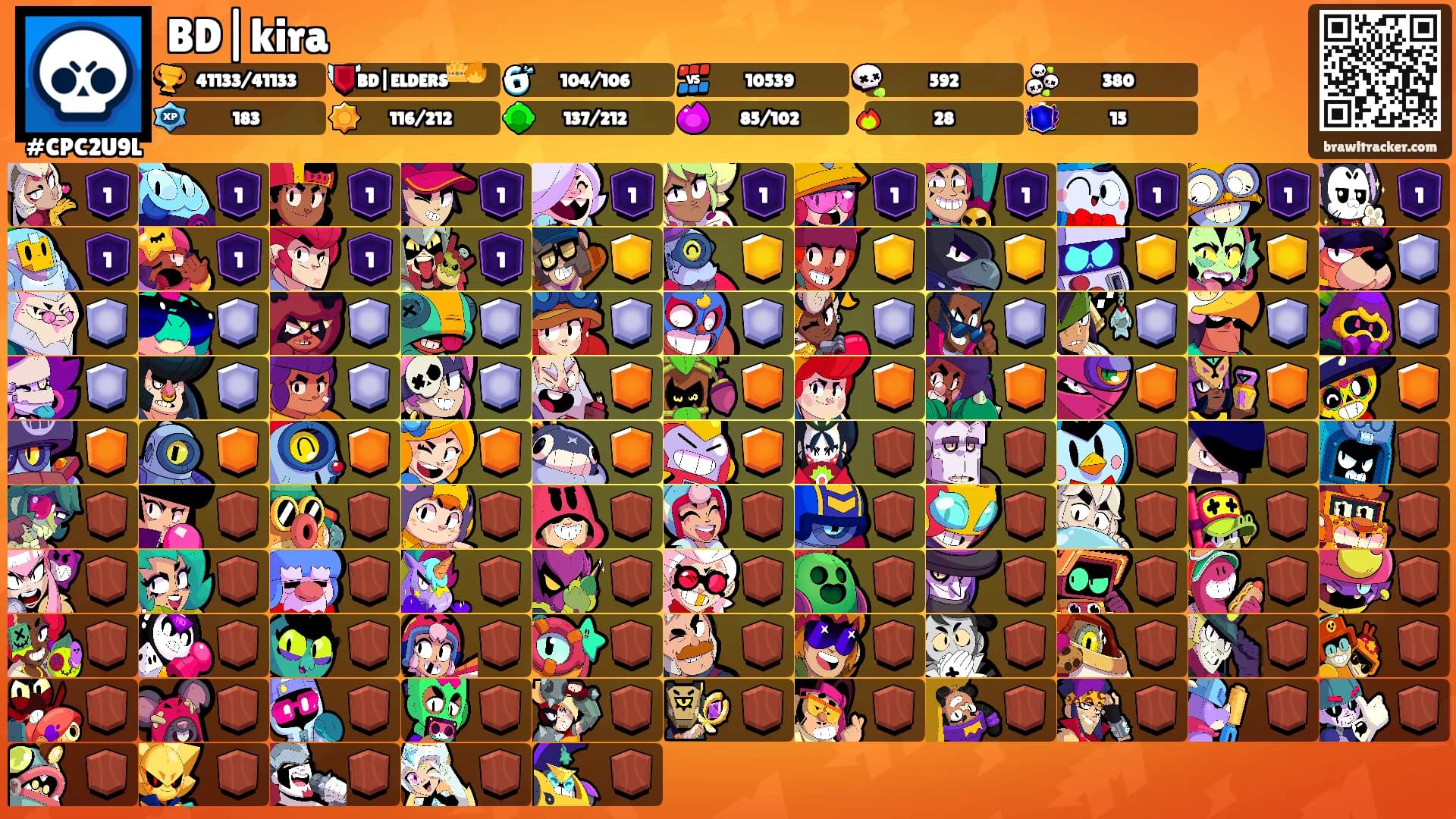 BD|kira's Ranks