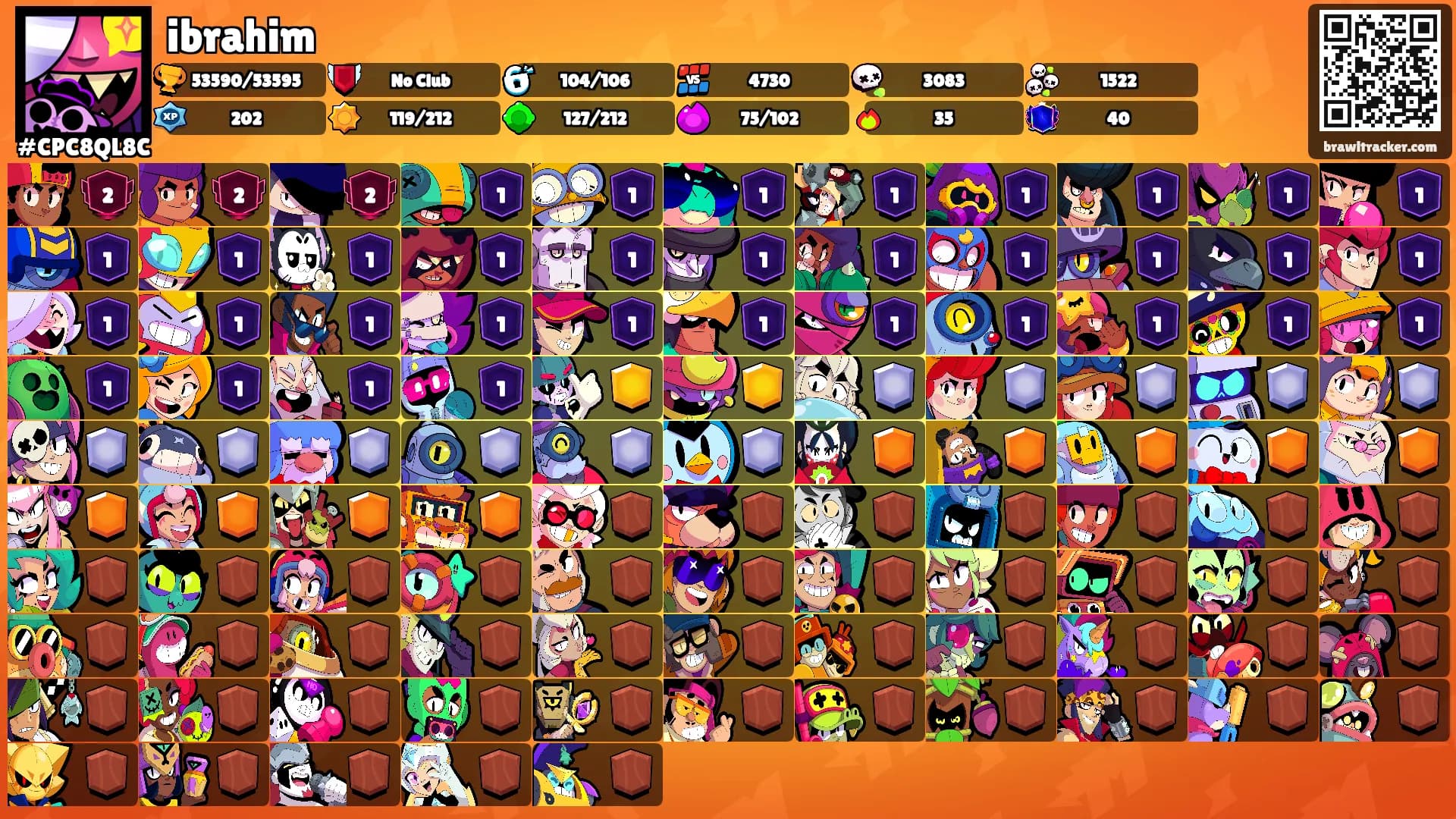 ibrahim's Ranks
