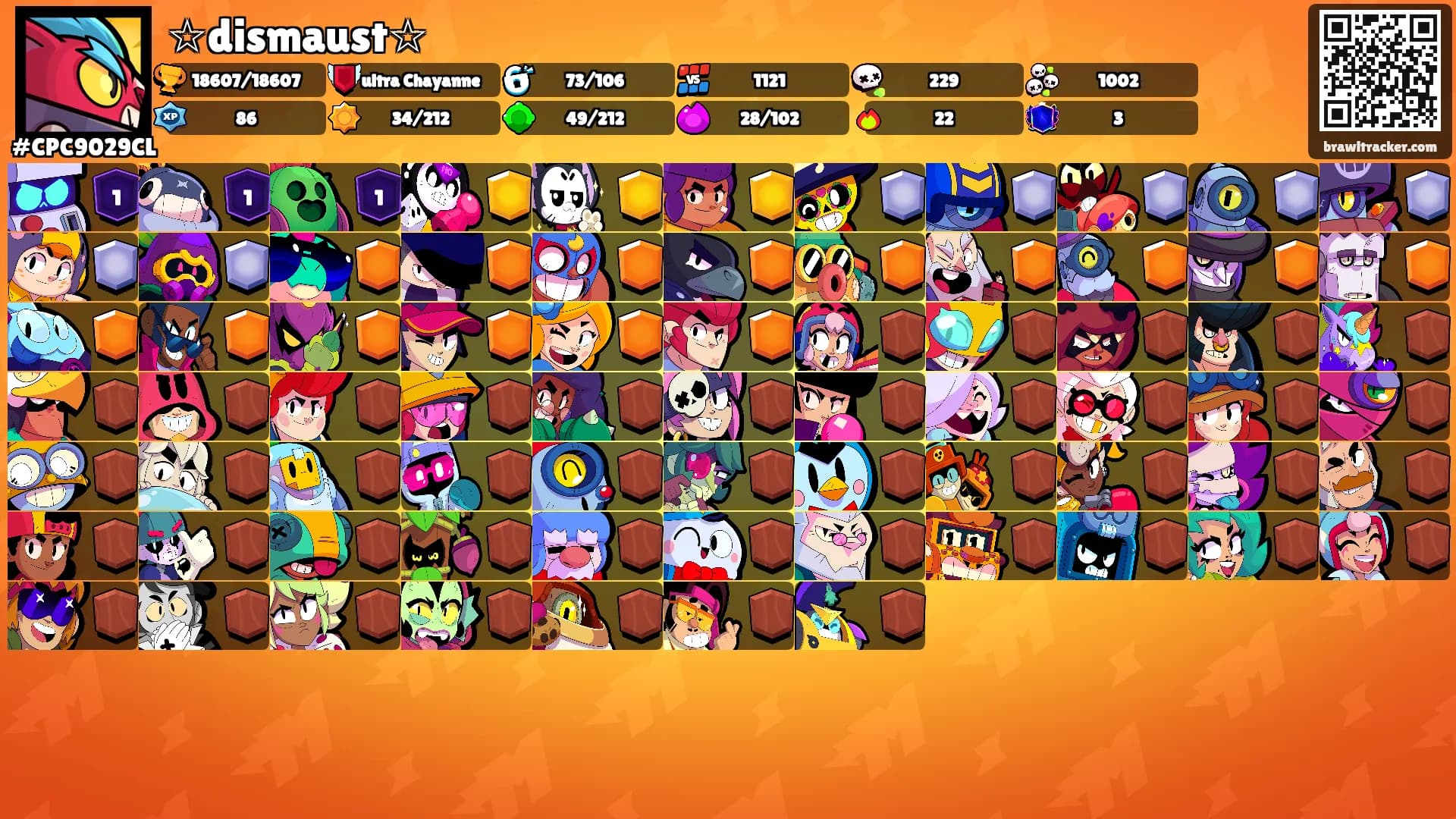 ☆dismaust☆'s Ranks