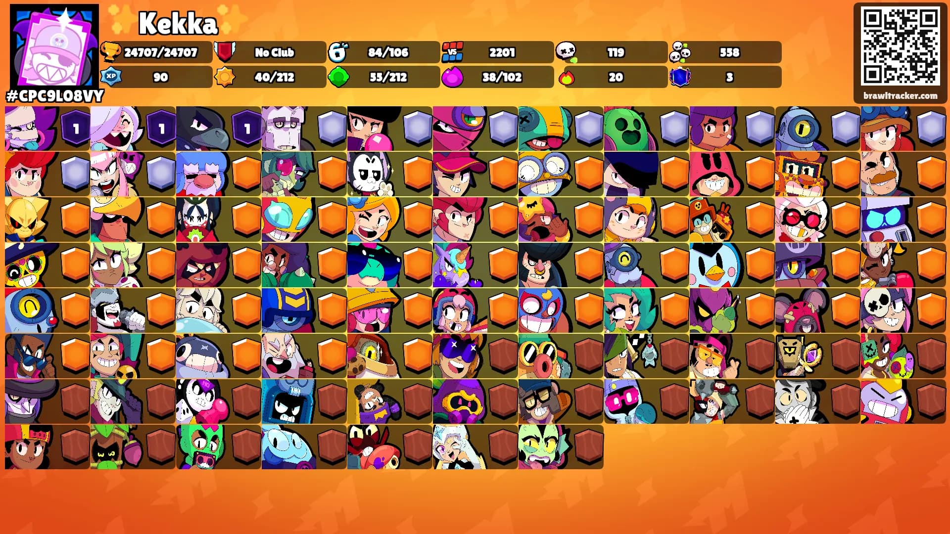 ✨Kekka✨'s Ranks