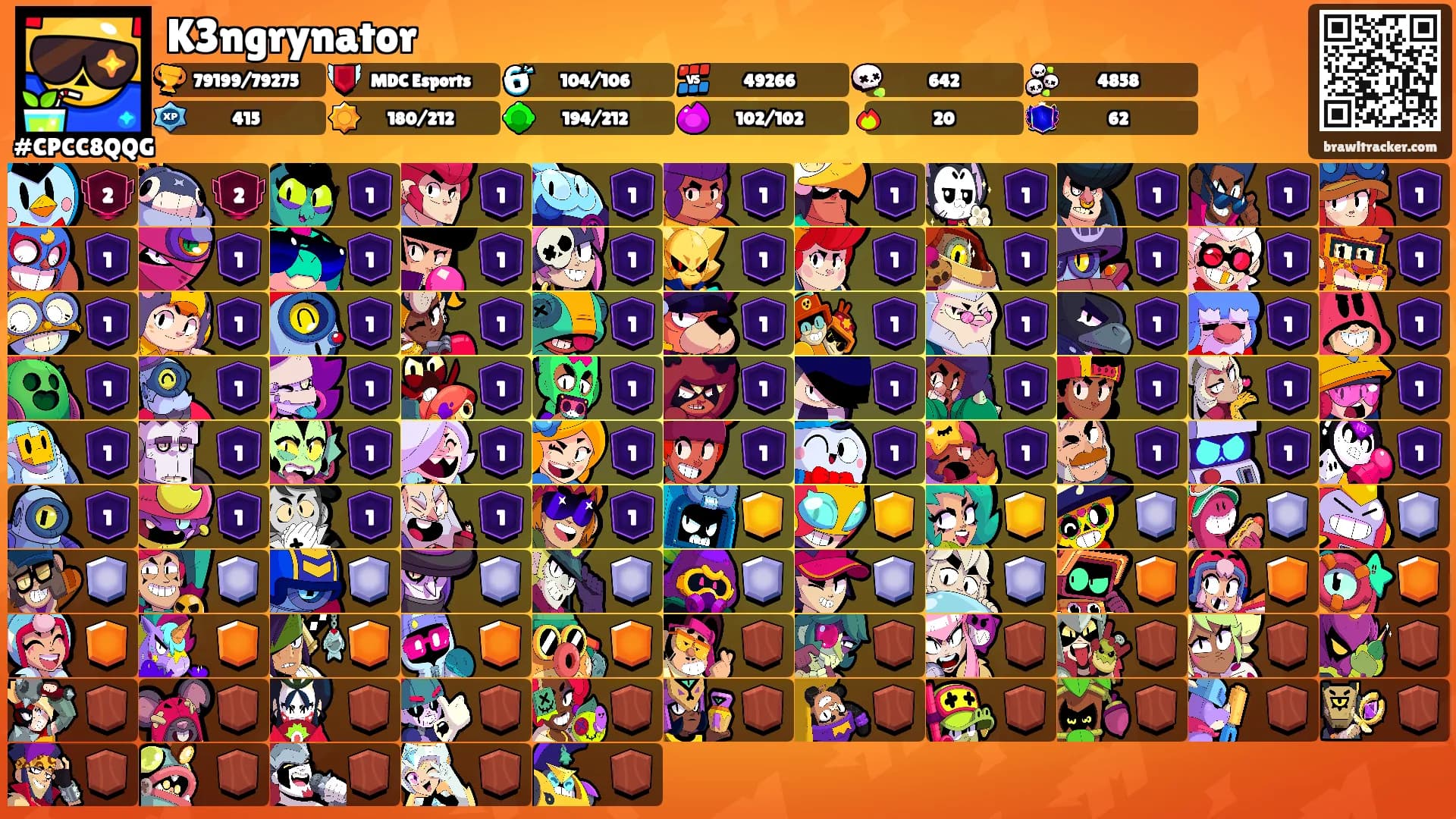 K3ngrynator's Ranks