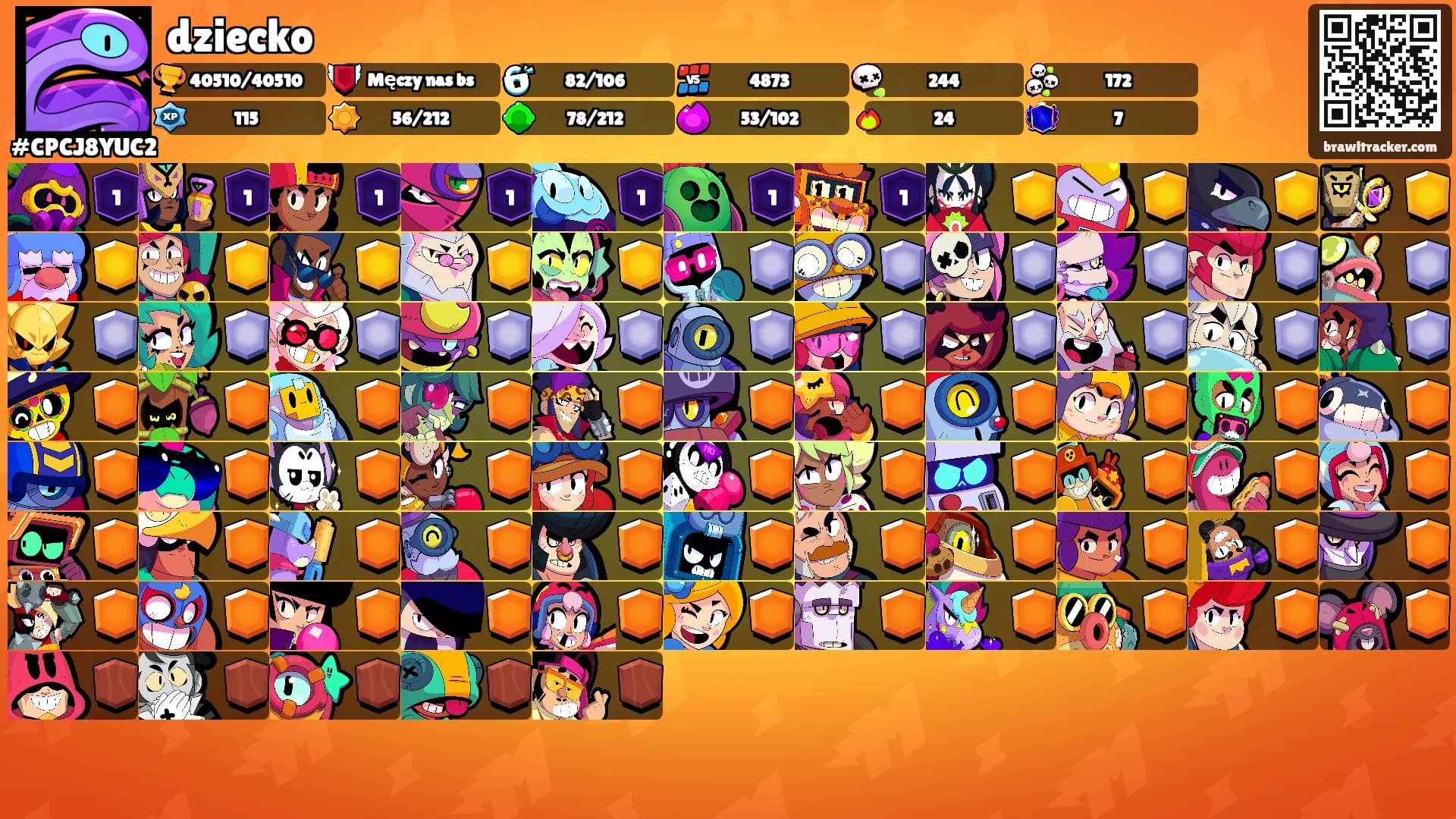 dziecko's Ranks