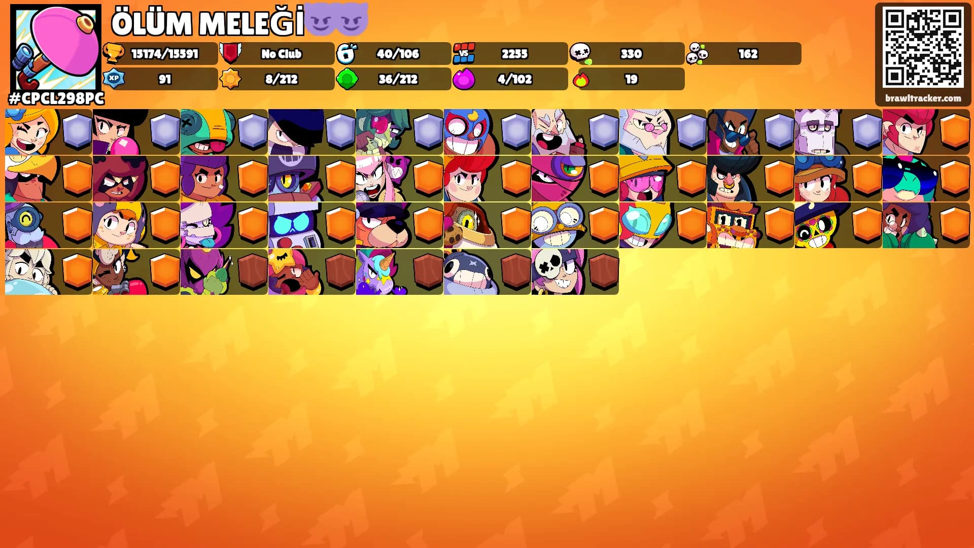 ÖLÜM MELEĞİ😈😈's Ranks